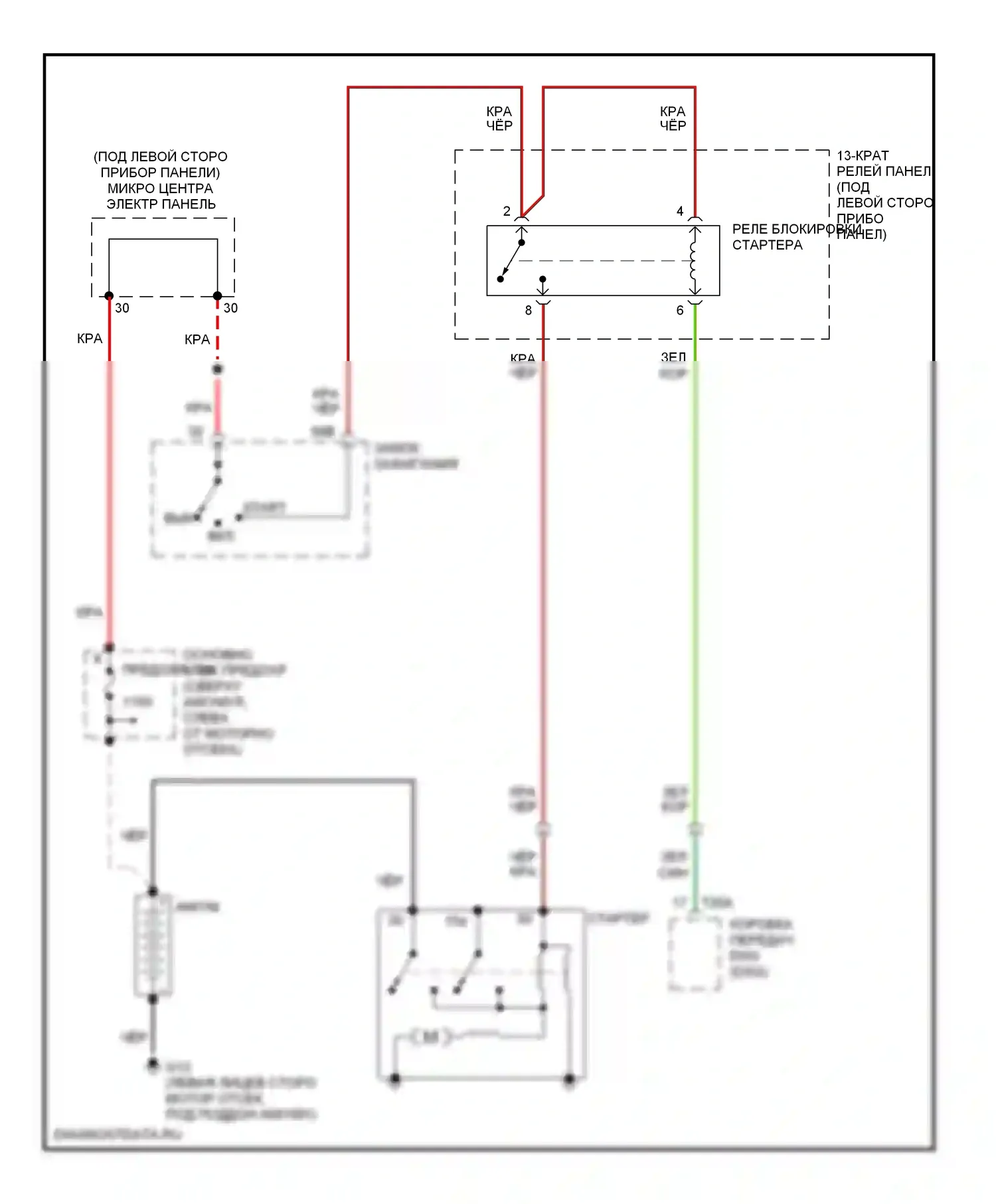 TT Audi 8N рестайлинг (2003-2006): Электросхема стартера, автоматической коробки передач с дсг 