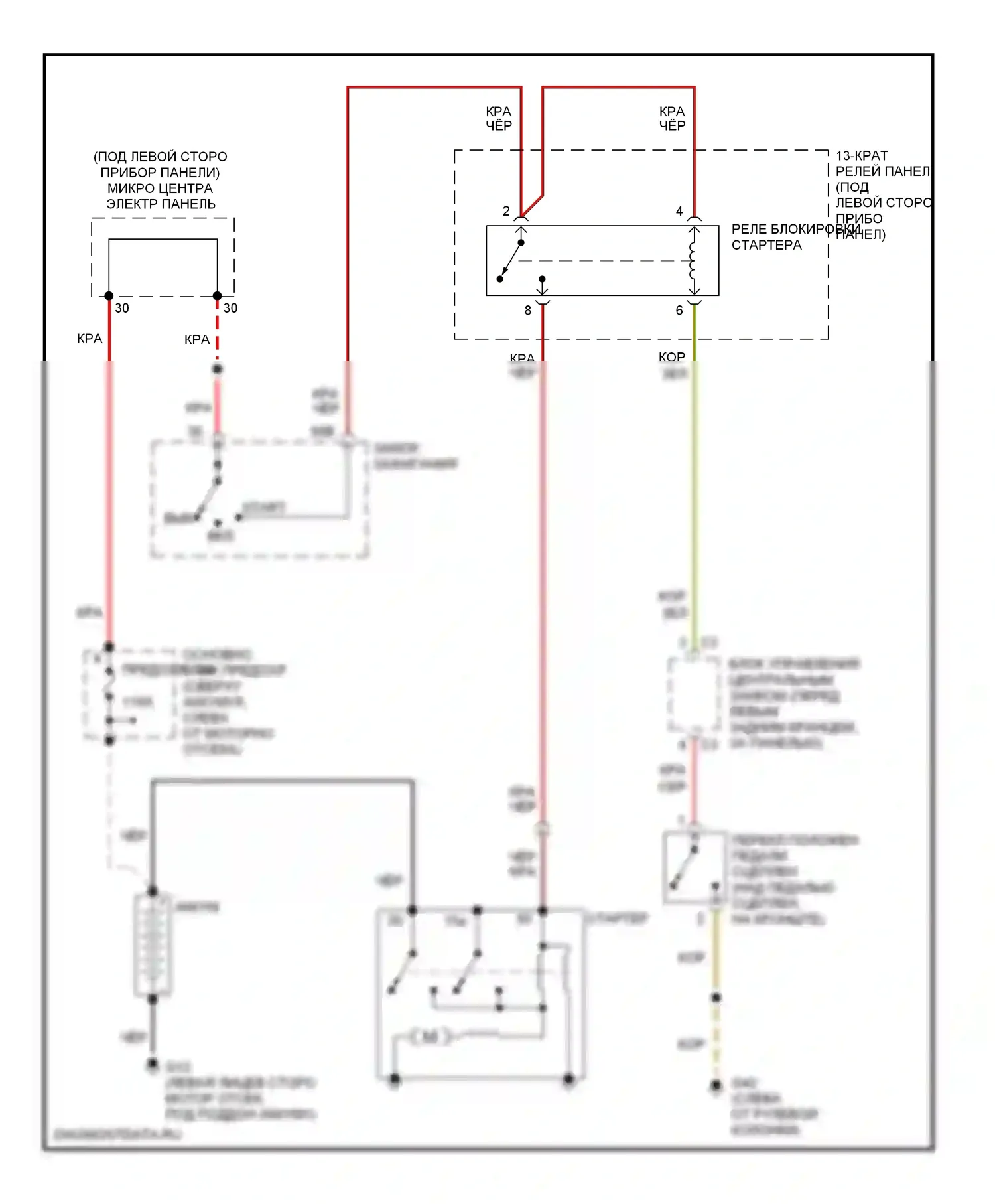 TT Audi 8N рестайлинг (2003-2006): Электросхема стартера, мкп 