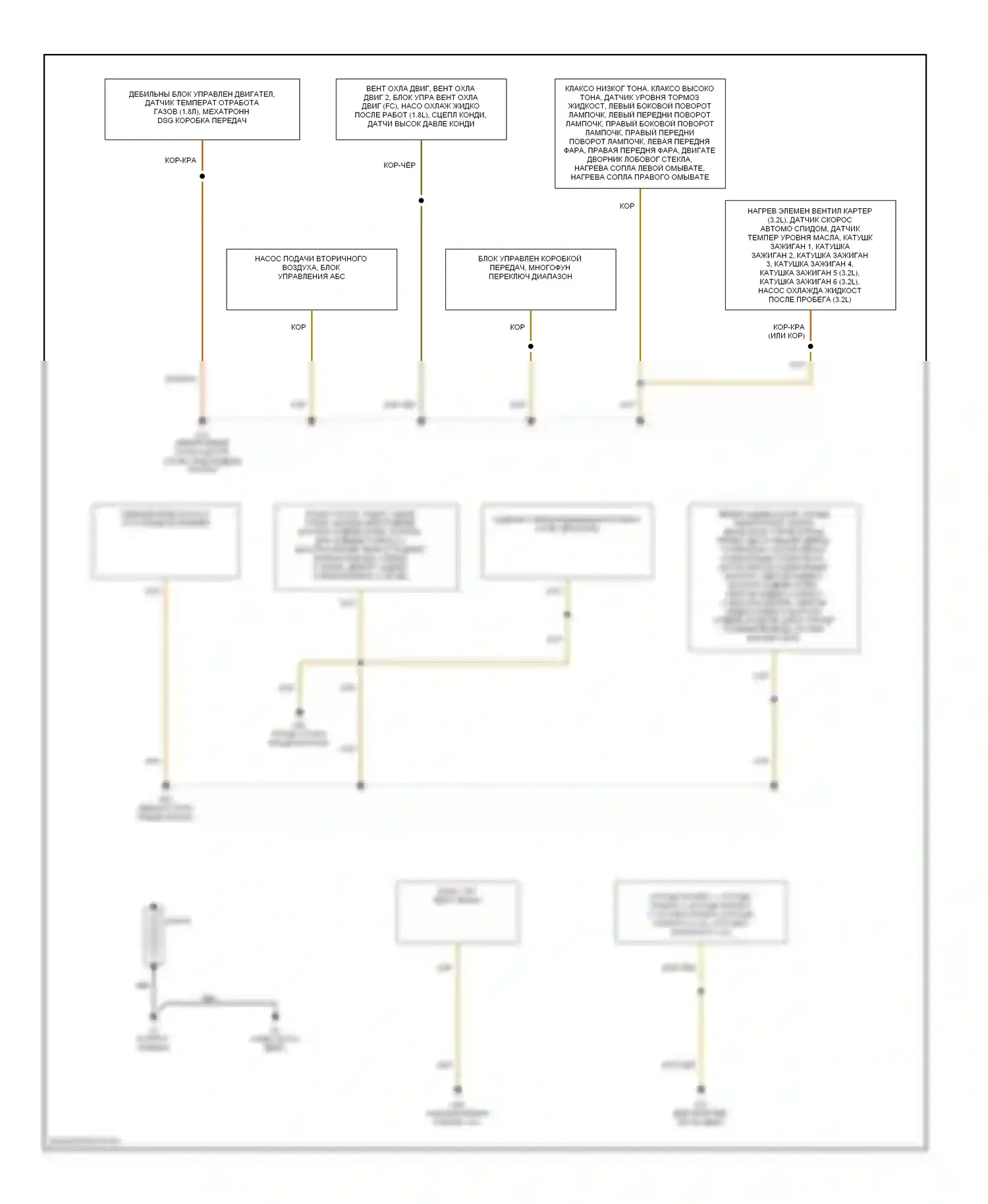 TT Audi 8N рестайлинг (2003-2006): Электросхема разводки массы (1 из 2) 