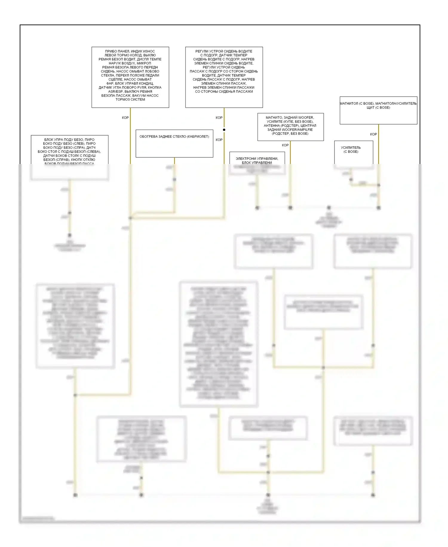 TT Audi 8N рестайлинг (2003-2006): Электросхема разводки массы (2 из 2) 