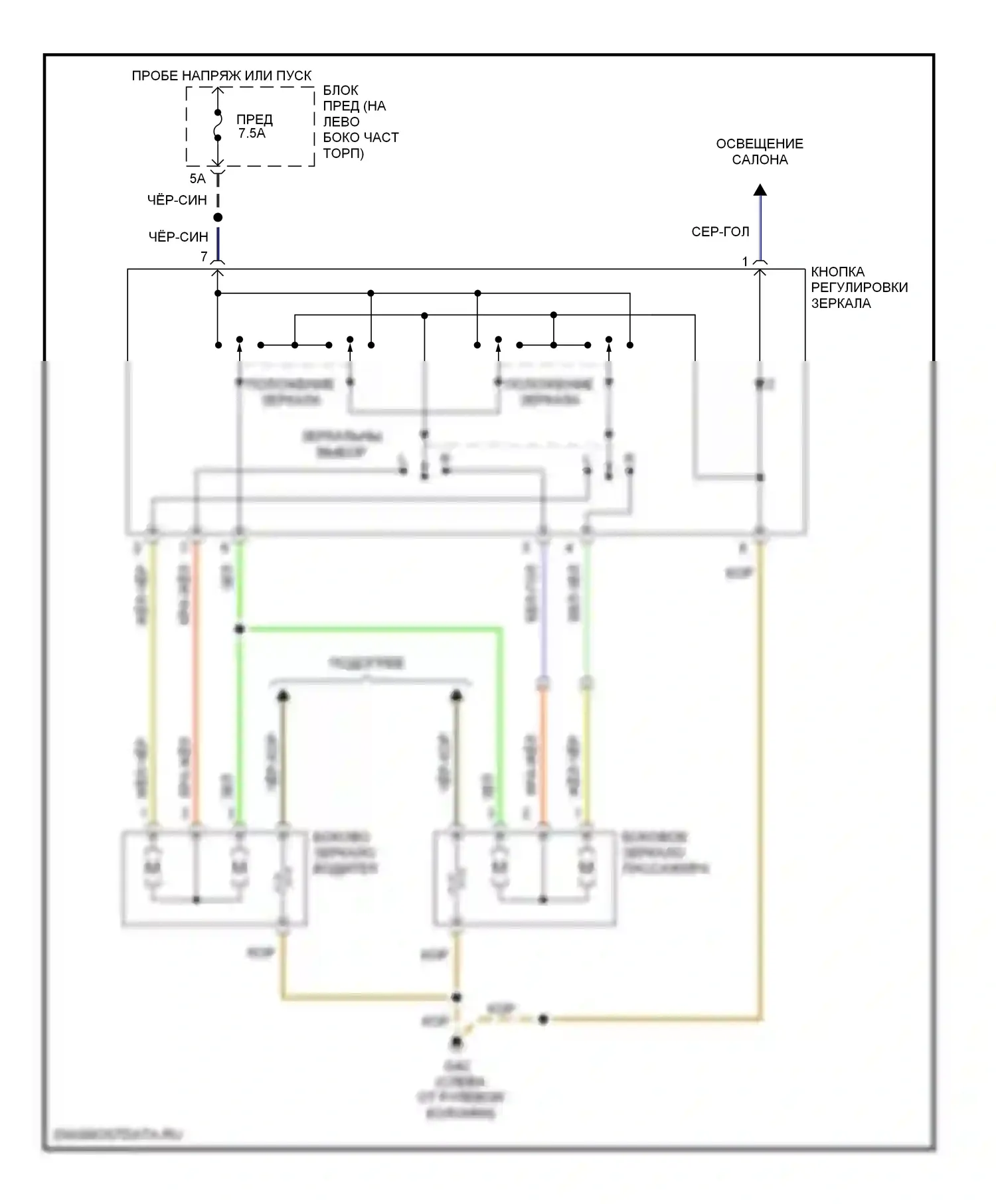TT Audi 8N рестайлинг (2003-2006): Электросхема управления зеркалами заднего вида 
