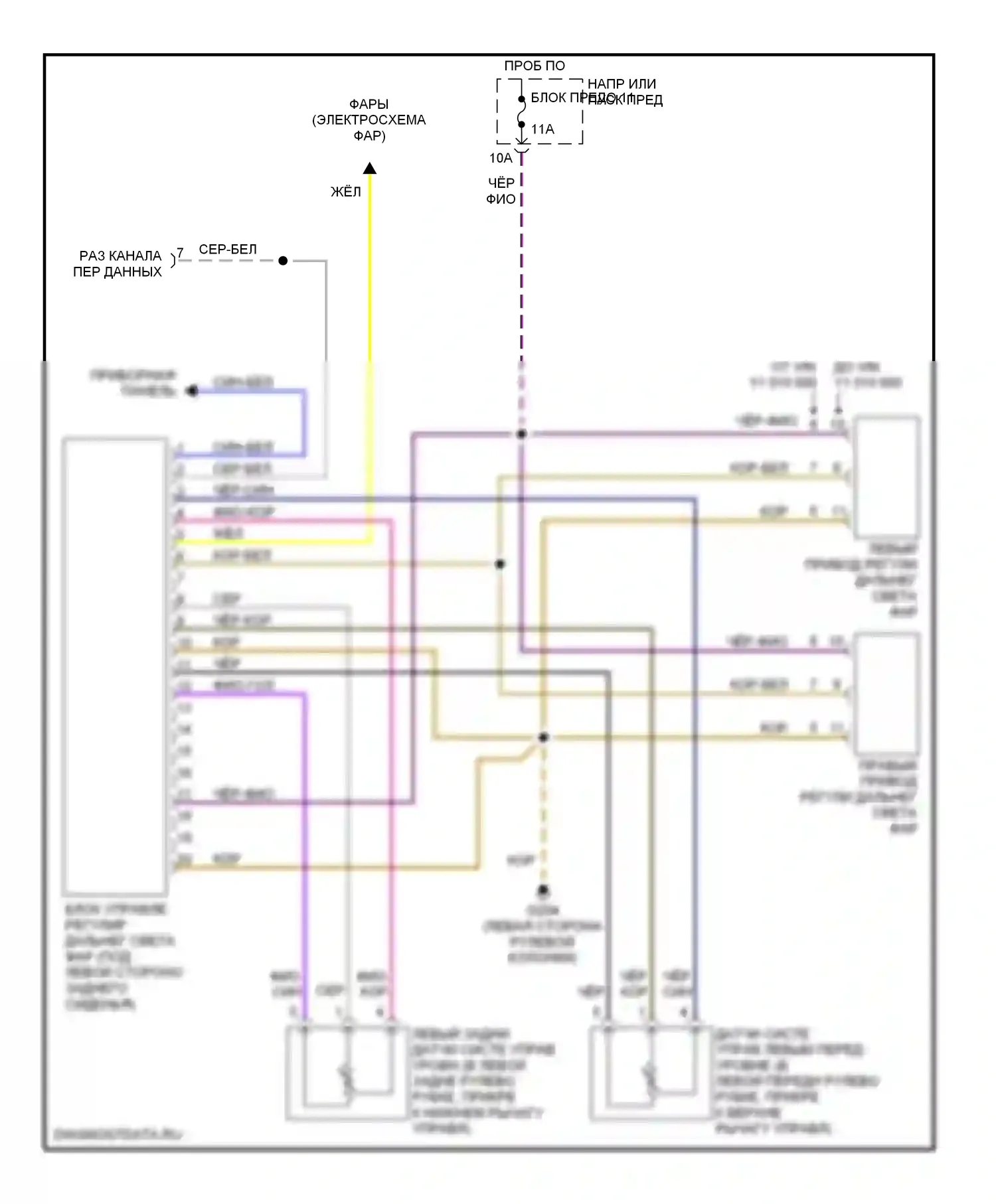 TT Audi 8N (1998-2003): Электросхема корректора фар, с бензиновыми разрядными фарами высокой интенсивности 
