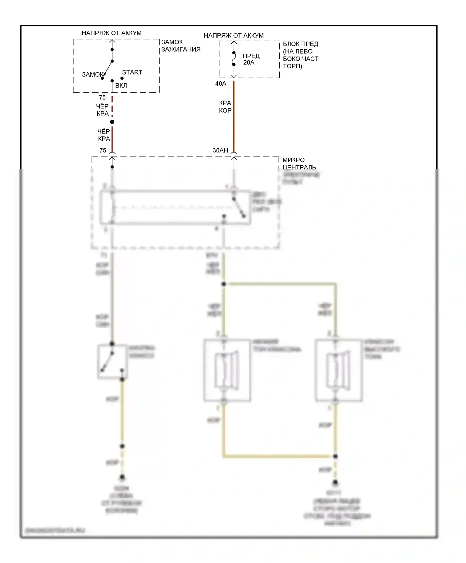 TT Audi 8N (1998-2003): Электросхема клаксона 