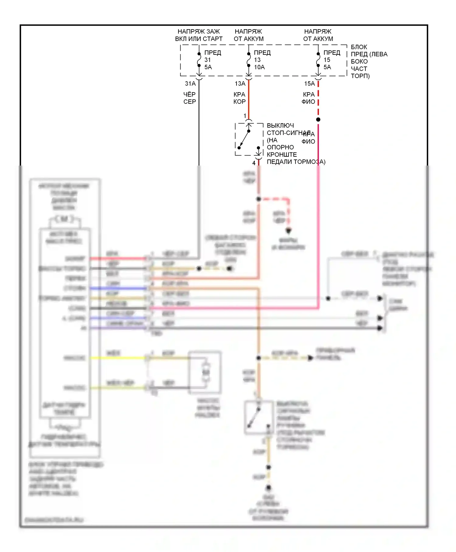 TT Audi 8N (1998-2003): Электросхема 4wd 