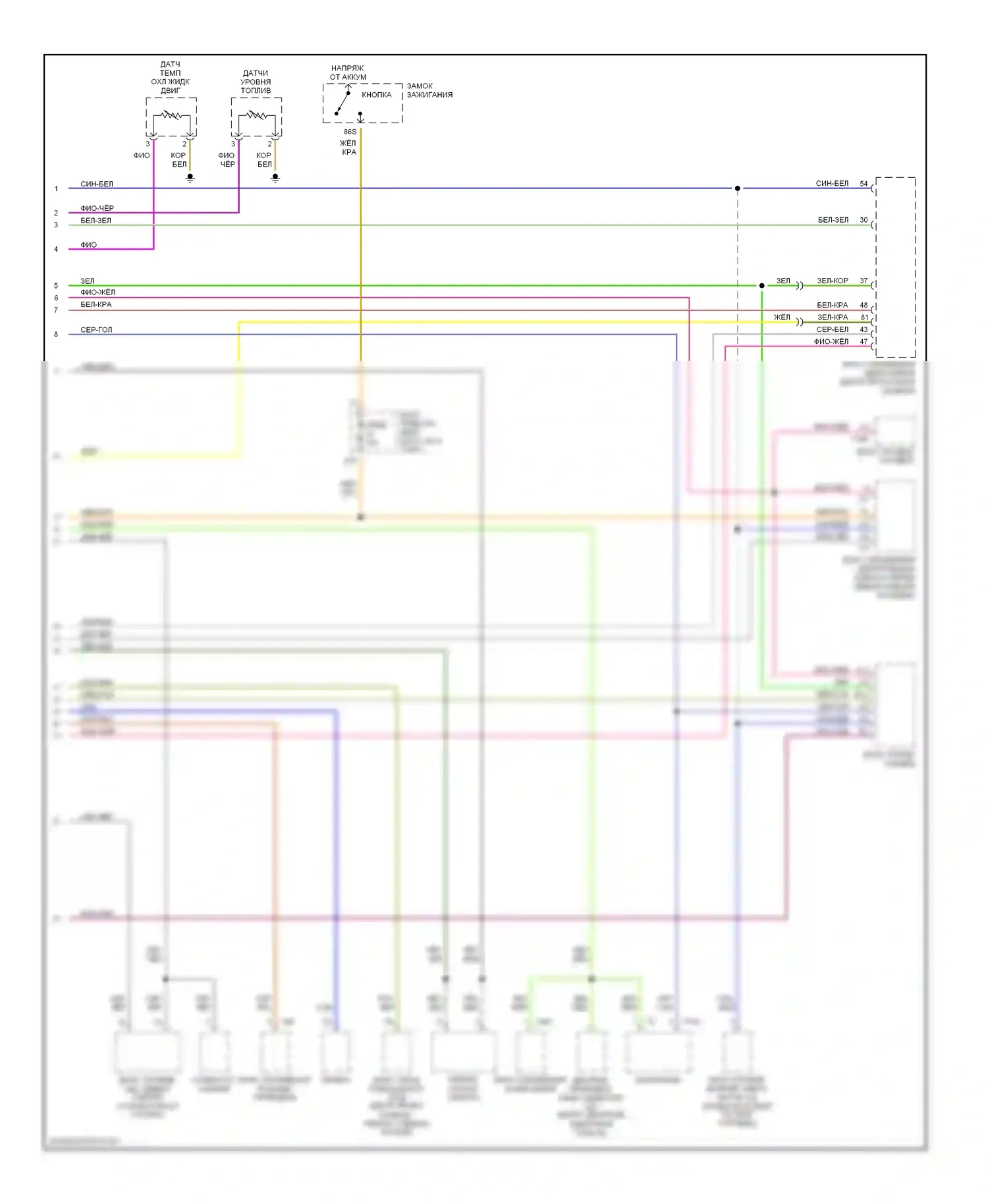 TT Audi 8N (1998-2003): Электросхема приборной панели (2 из 2) 