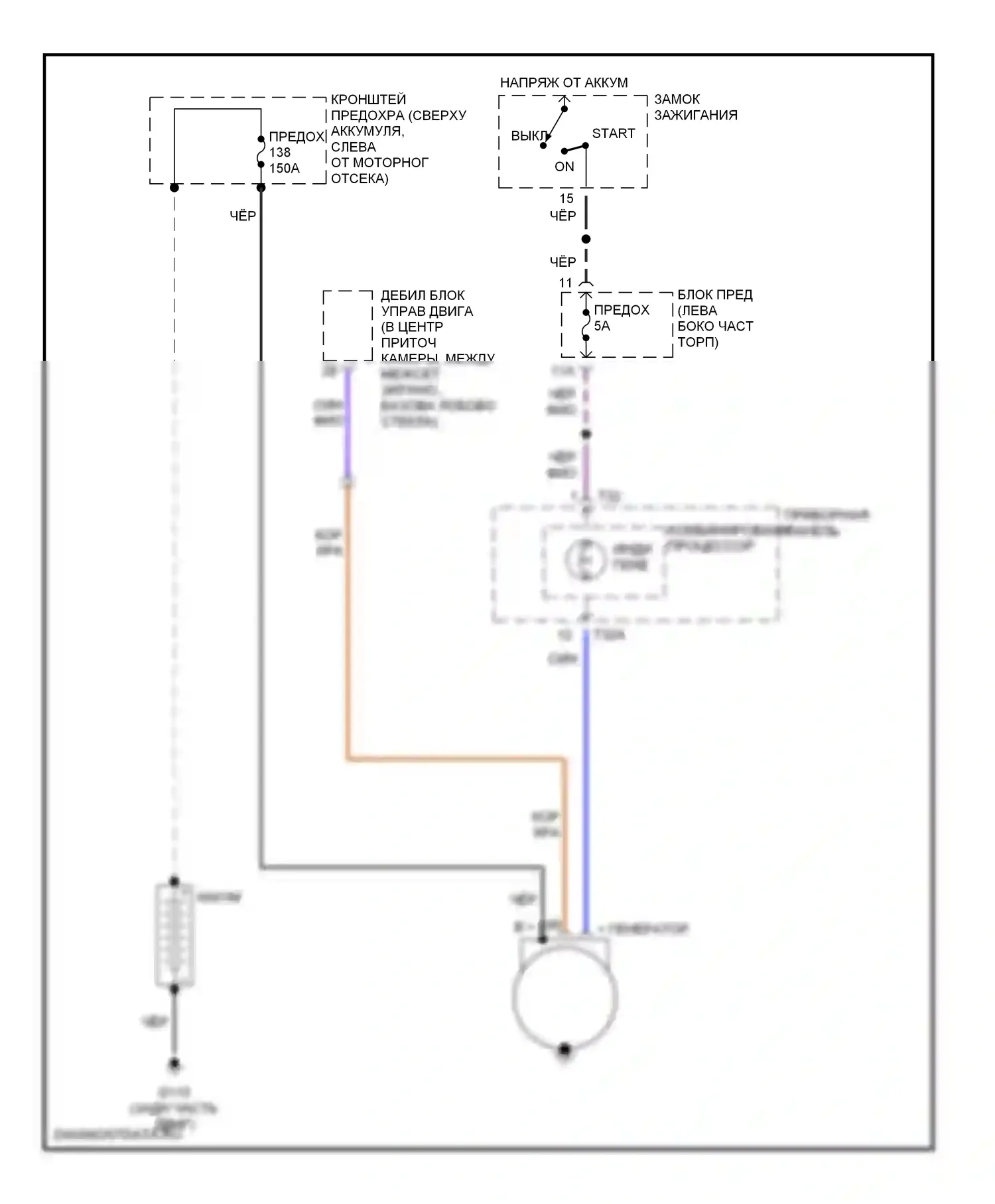 TT Audi 8N (1998-2003): Электросхема генератора 