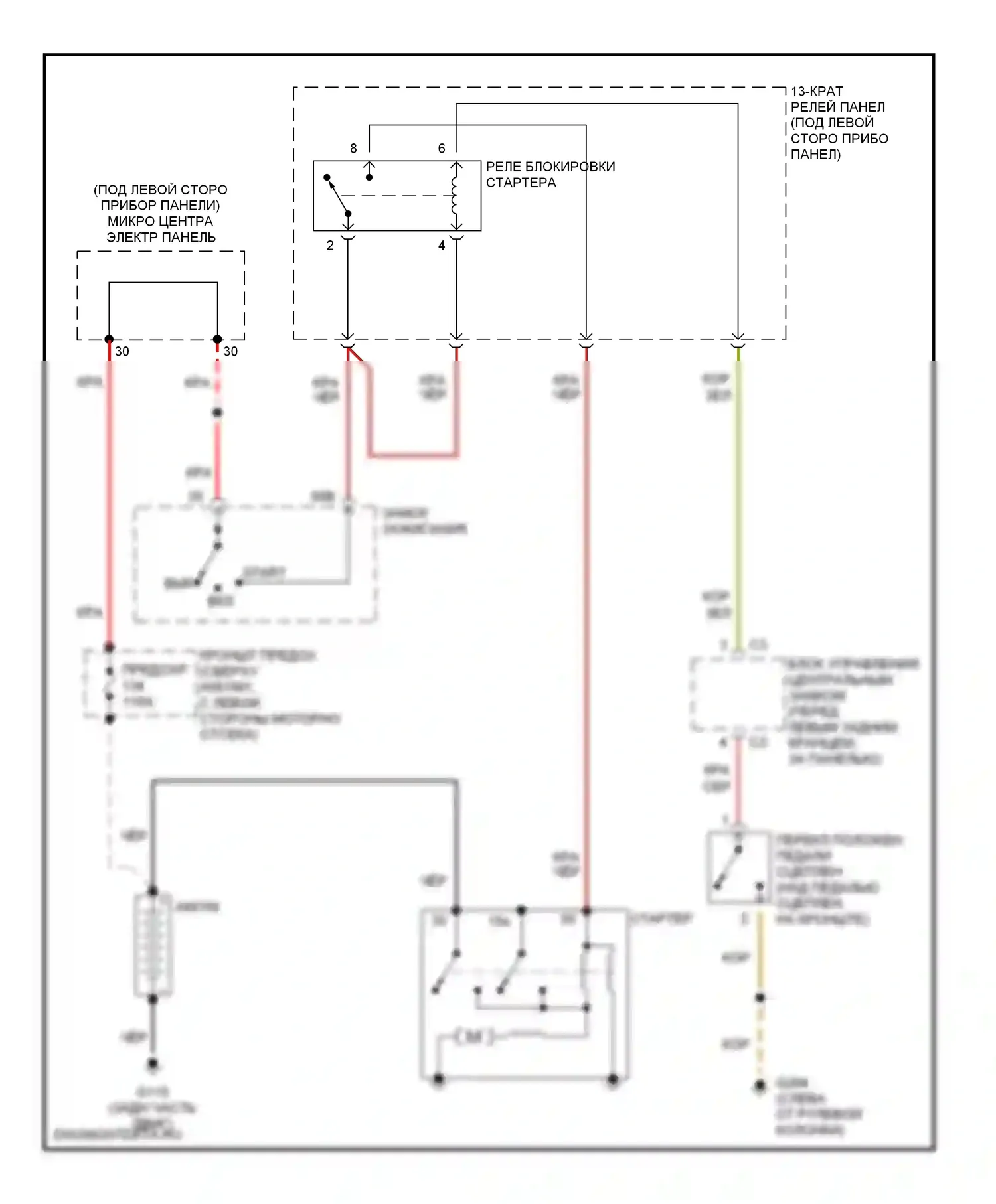 TT Audi 8N (1998-2003): Электросхема стартера 