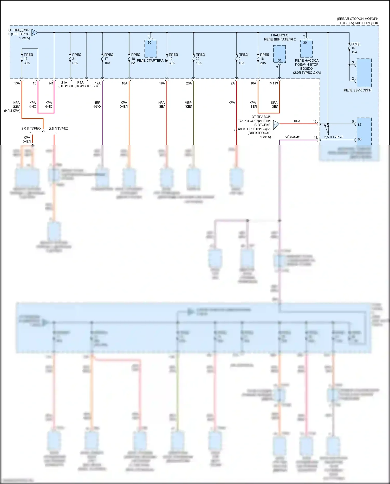 TT Audi 8S рестайлинг (2018-2024): Электросхема блока предохранителей реле (2 из 5) 
