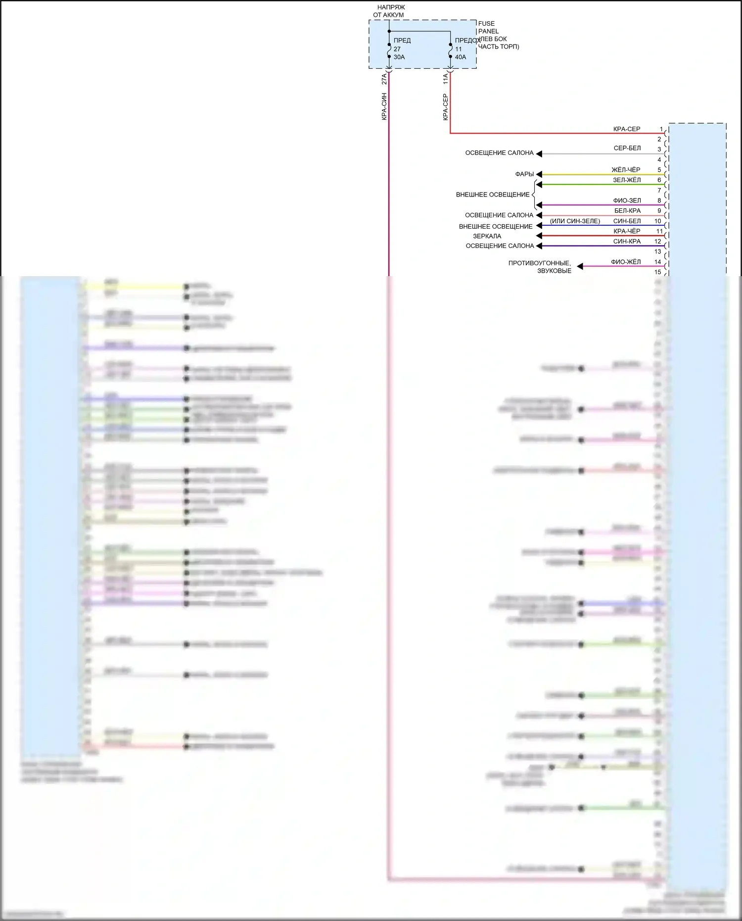 TT Audi 8S рестайлинг (2018-2024): Электросхема блока управления системами комфорта (1 из 2) 