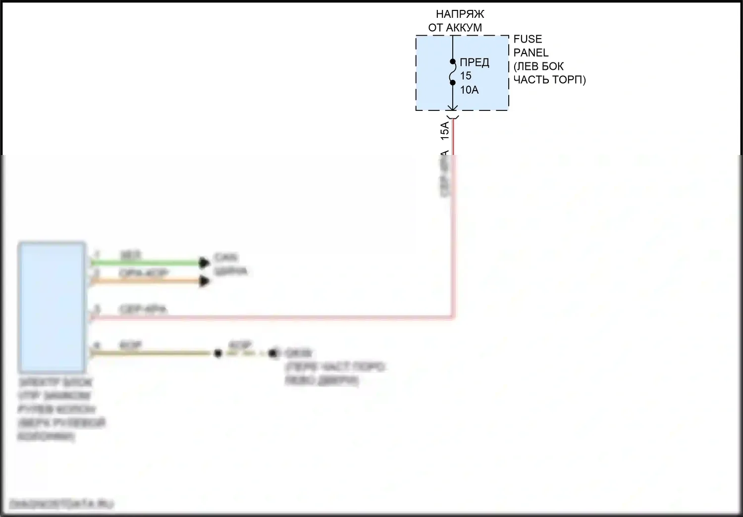 TT Audi 8S рестайлинг (2018-2024): Электросхема рулевой колонки 