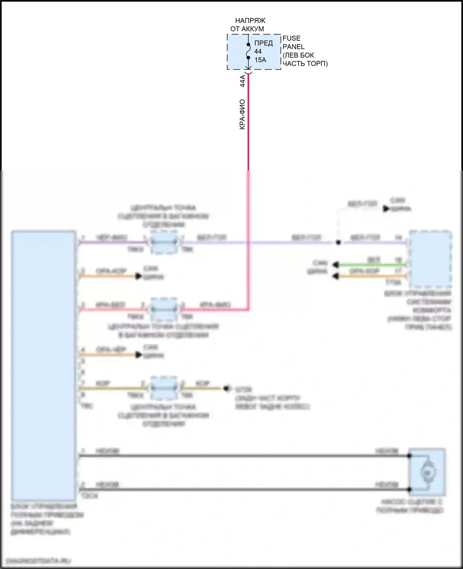 TT Audi 8S рестайлинг (2018-2024): 2,0л турбо, awd электросхема 