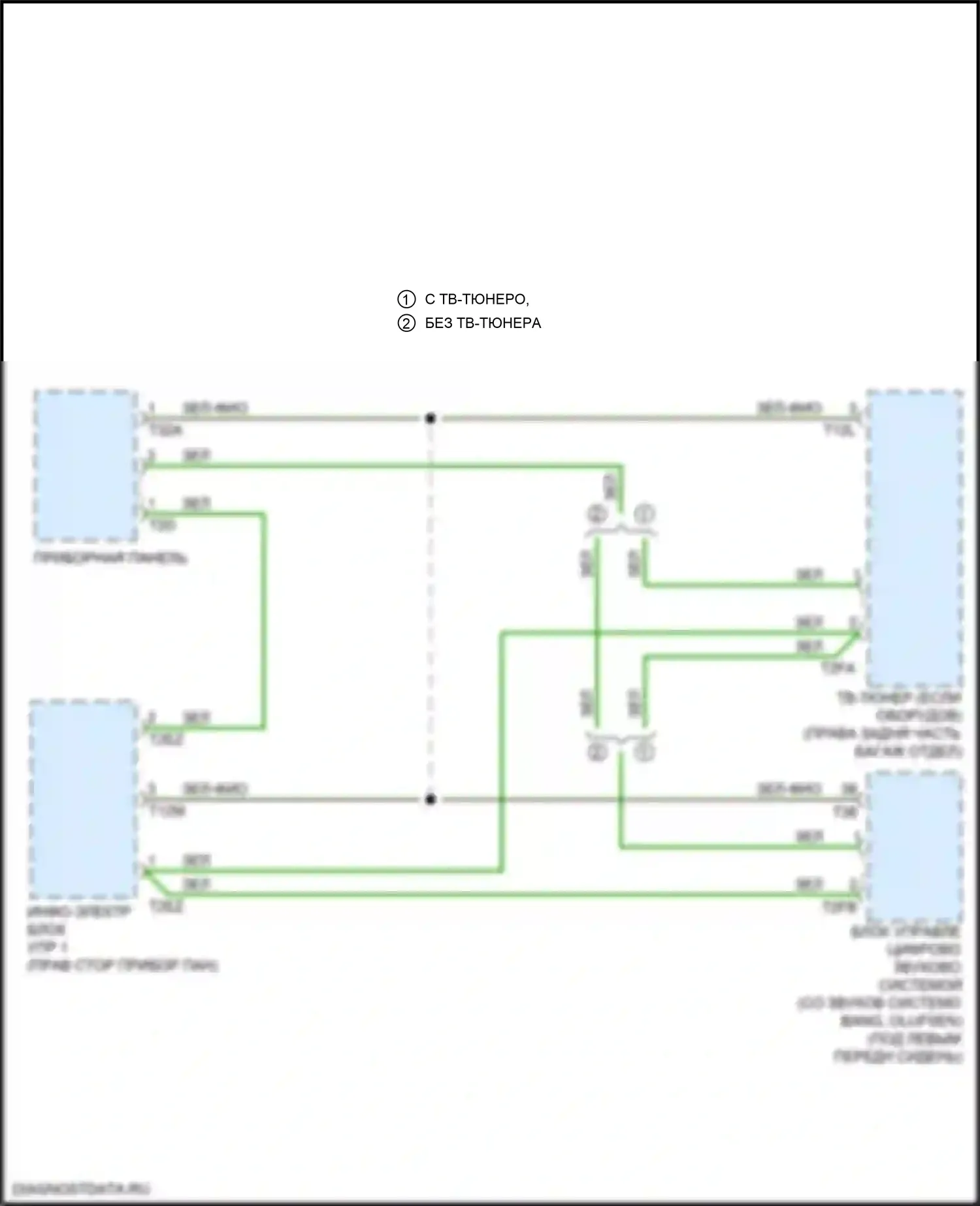TT Audi 8S рестайлинг (2018-2024): Большинство электросхем подключения шины данных 