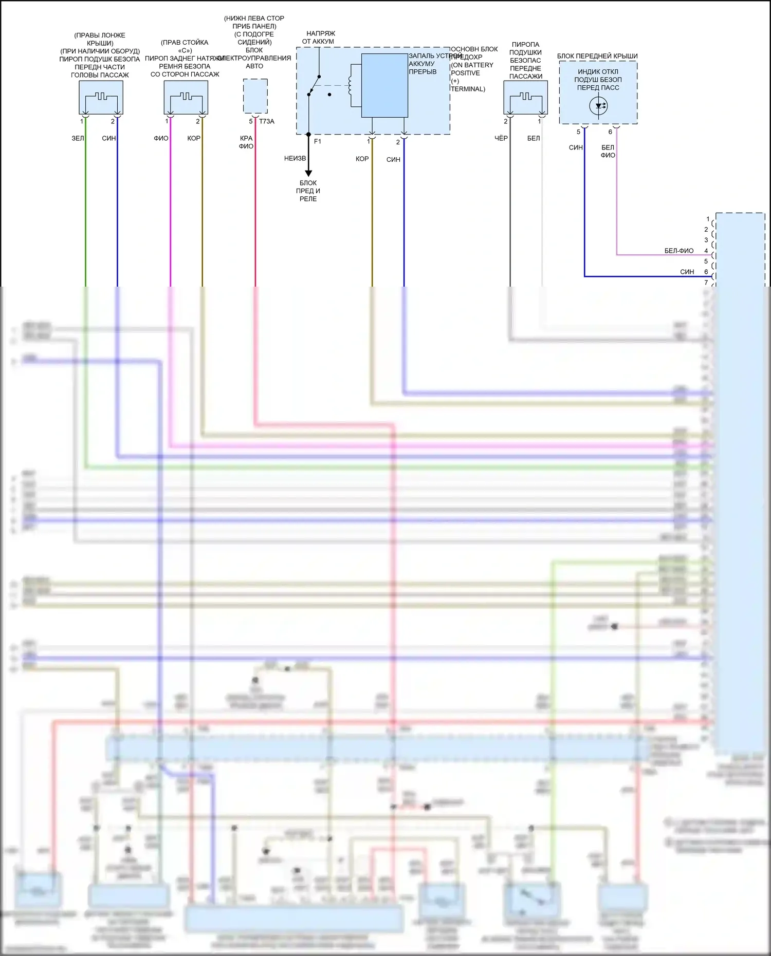 TT Audi 8S рестайлинг (2018-2024): Электросхема подушек безопасности (3 из 3) 