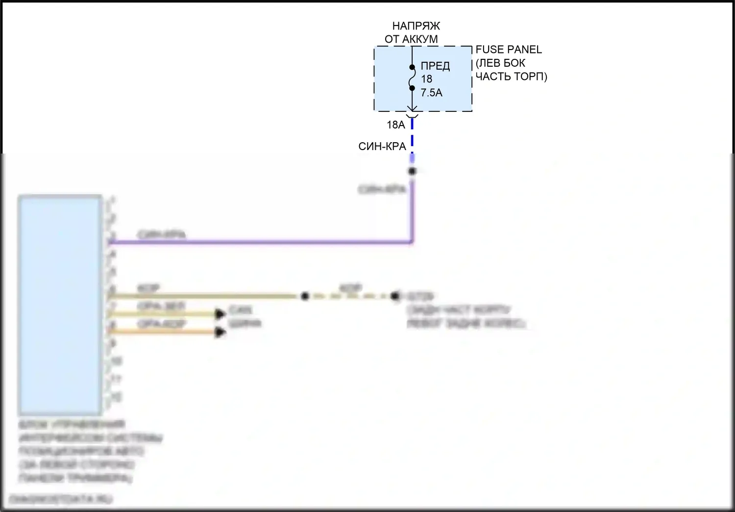 TT Audi 8S рестайлинг (2018-2024): Электросхема блока управления интерфейсом позиционирования транспортного средства 