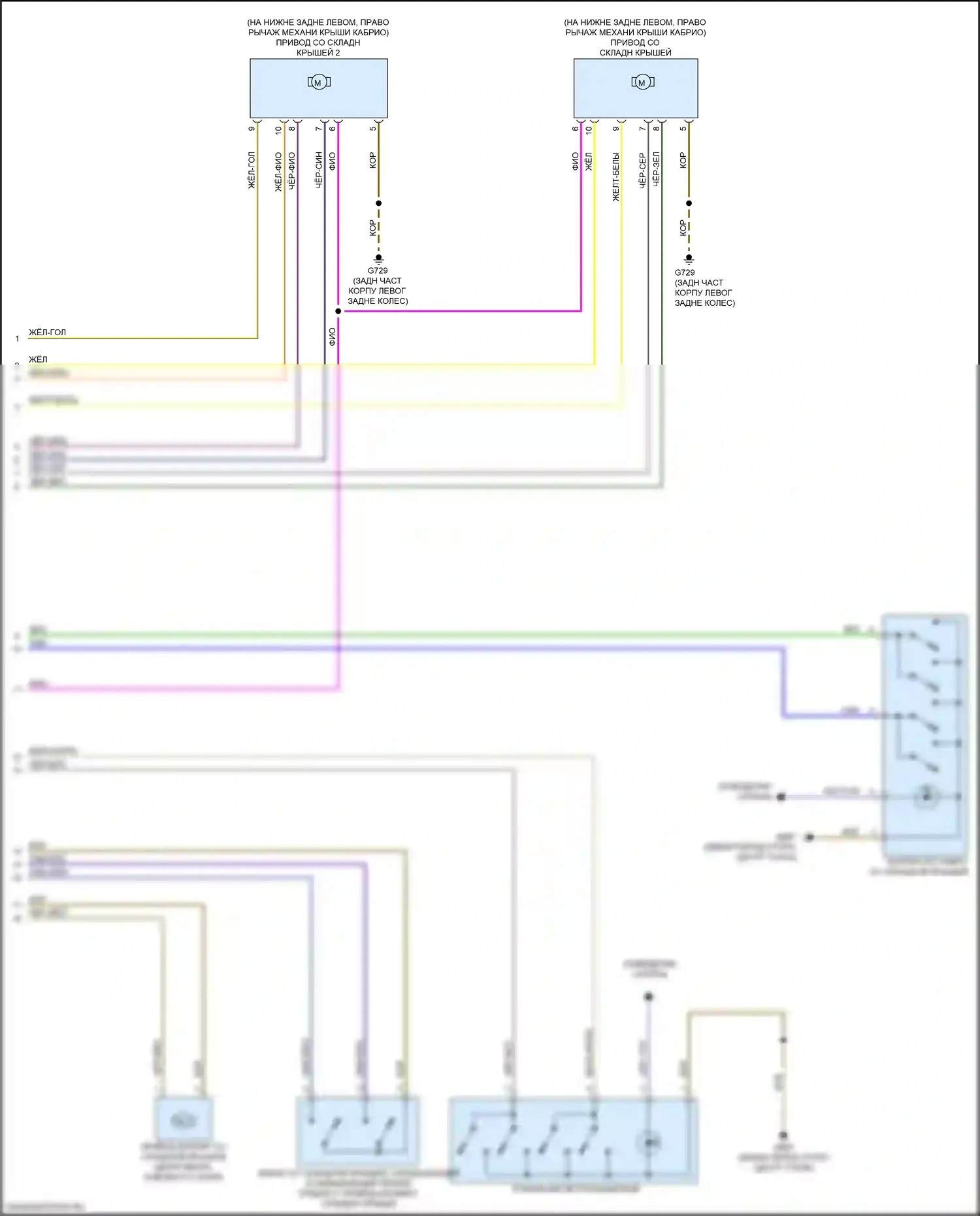 TT Audi 8S рестайлинг (2018-2024): Электросхема складной крыши/люка (2 из 2) 