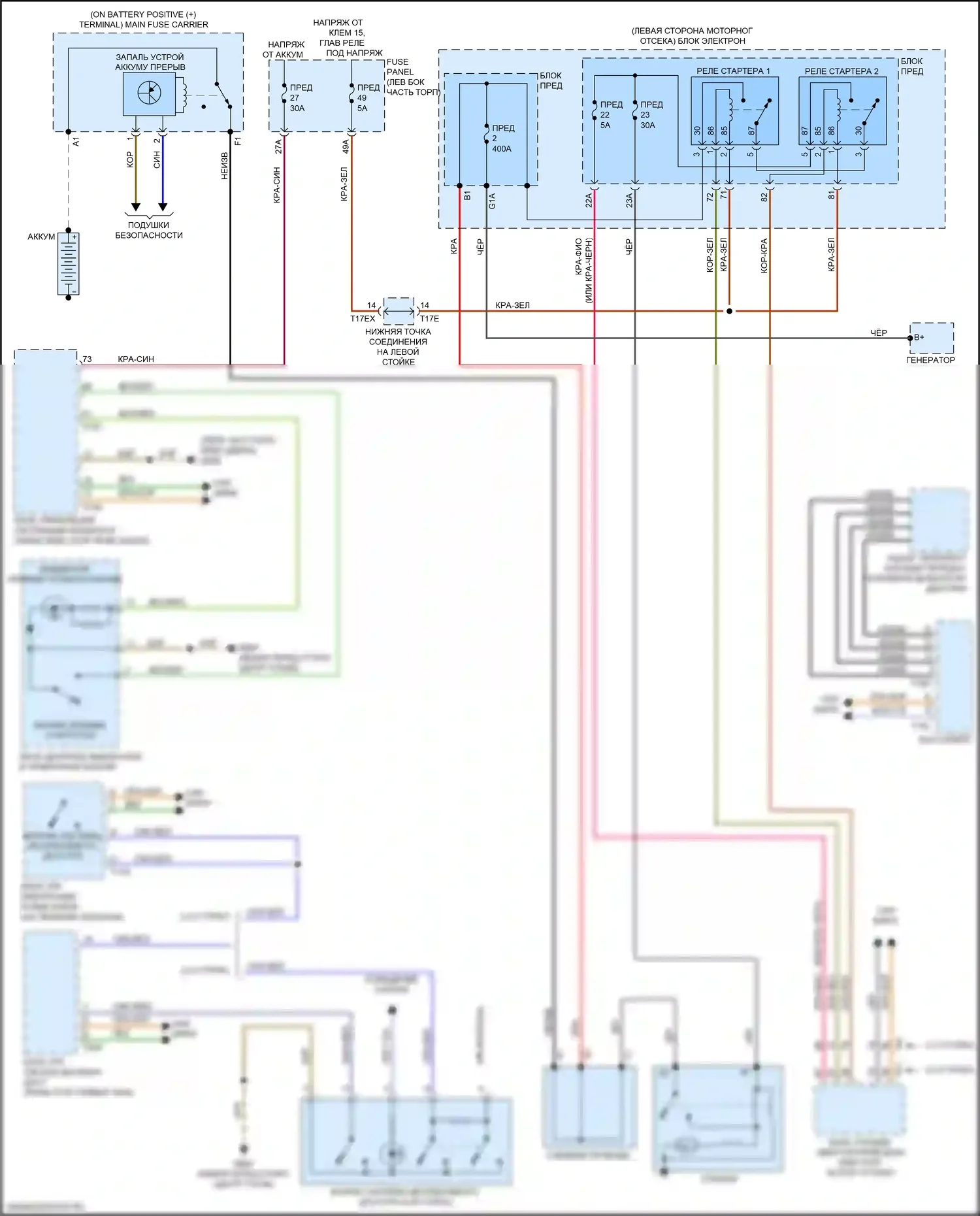 TT Audi 8S рестайлинг (2018-2024): Электросхема стартера 