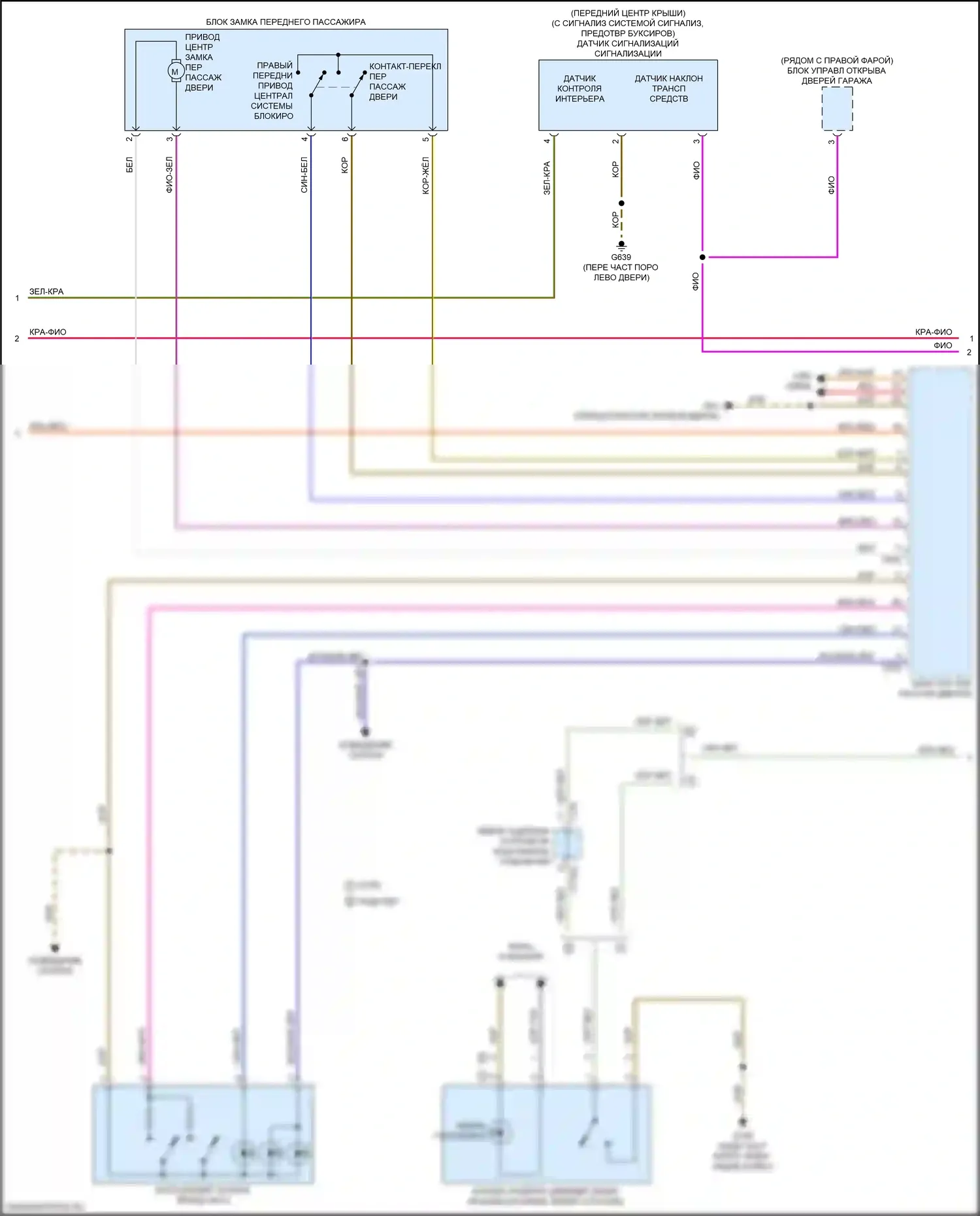 TT Audi 8S рестайлинг (2018-2024): Электросхема центрального замка (2 из 3) 