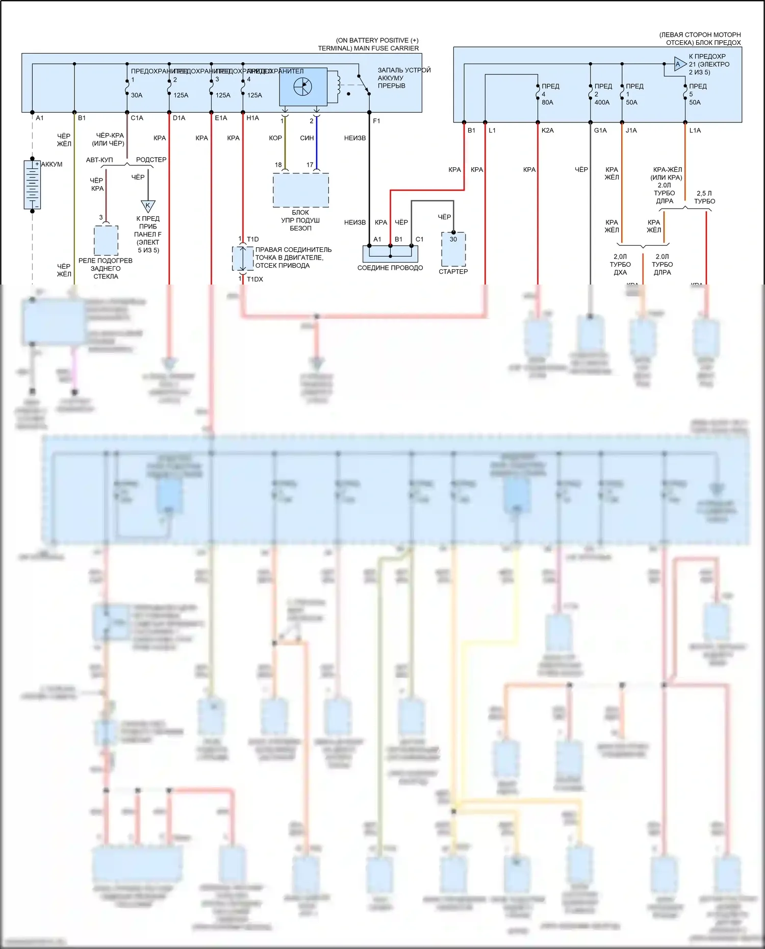 TTS Audi 8S рестайлинг (2018-2024): Электросхема блока предохранителей реле (1 из 5) 