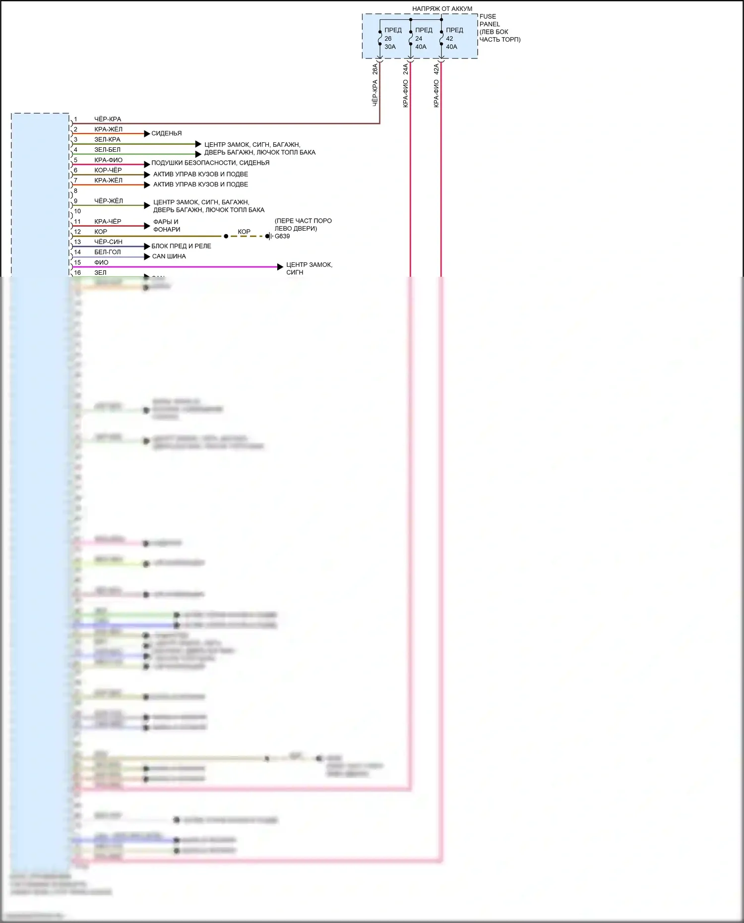 TTS Audi 8S рестайлинг (2018-2024): Электросхема блока управления системами комфорта (2 из 2) 