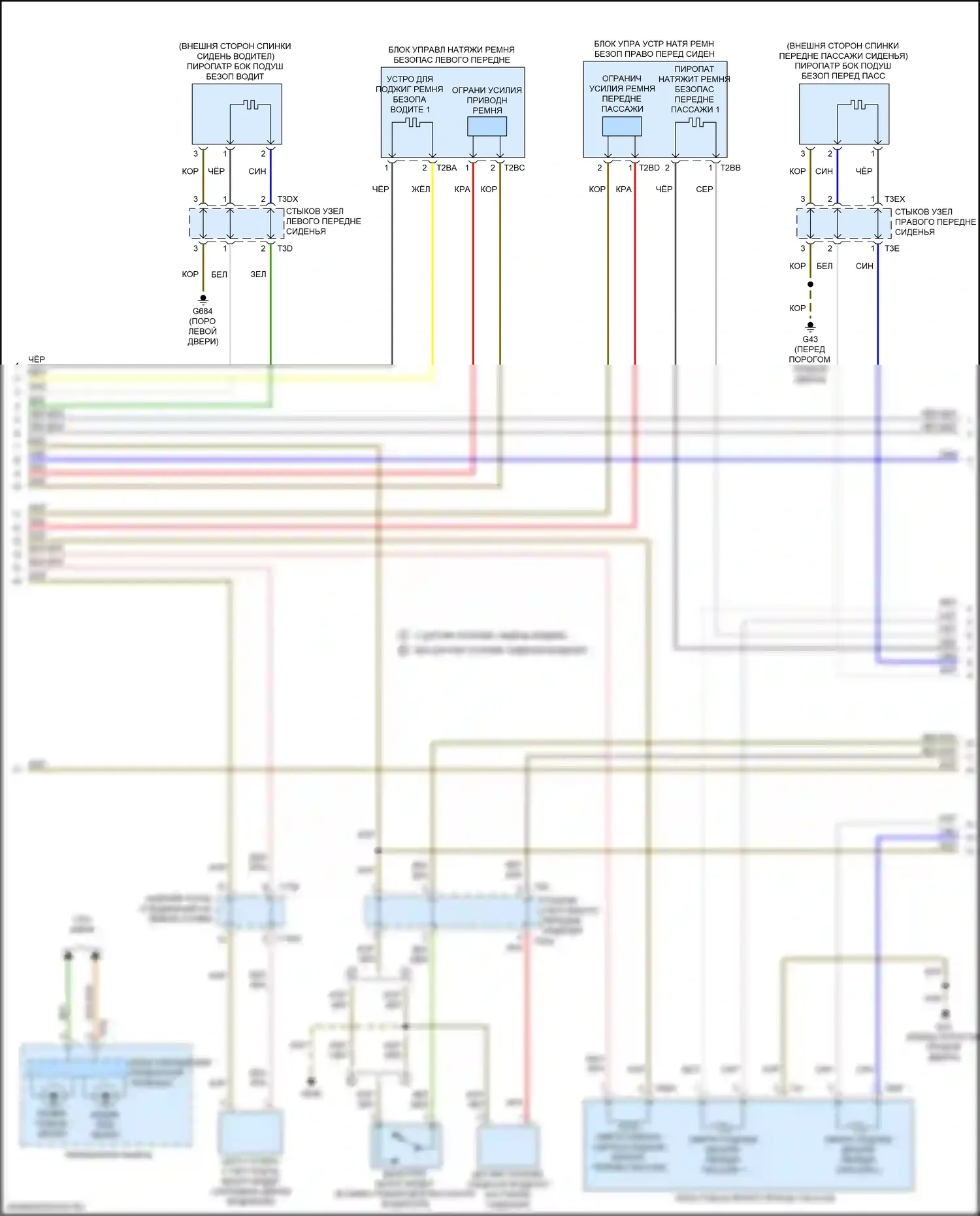 TTS Audi 8S рестайлинг (2018-2024): Электросхема подушек безопасности (2 из 3) 