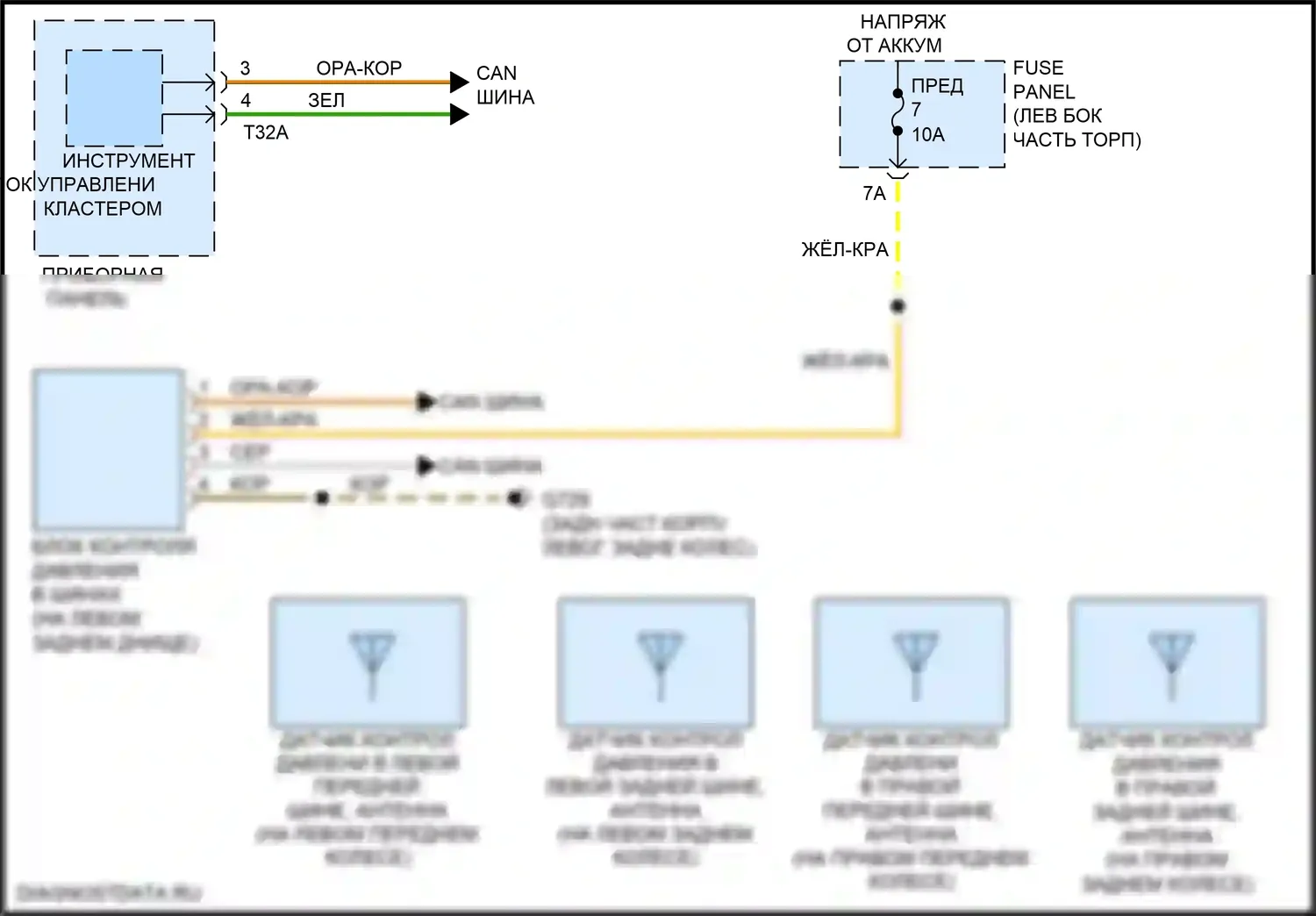 TTS Audi 8S рестайлинг (2018-2024): Электросхема контроля давления в шинах 