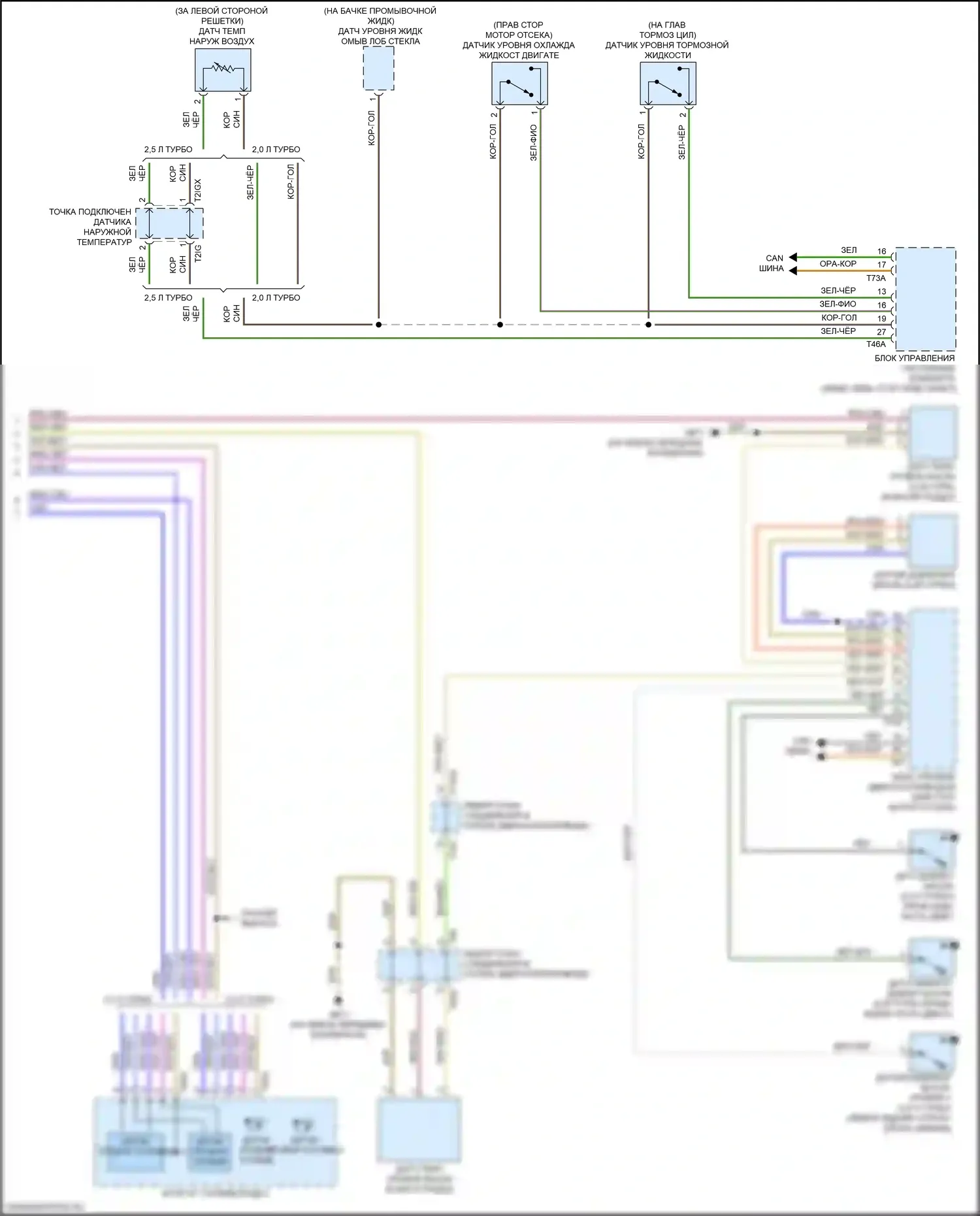 TTS Audi 8S рестайлинг (2018-2024): Электросхема приборной панели (2 из 2) 
