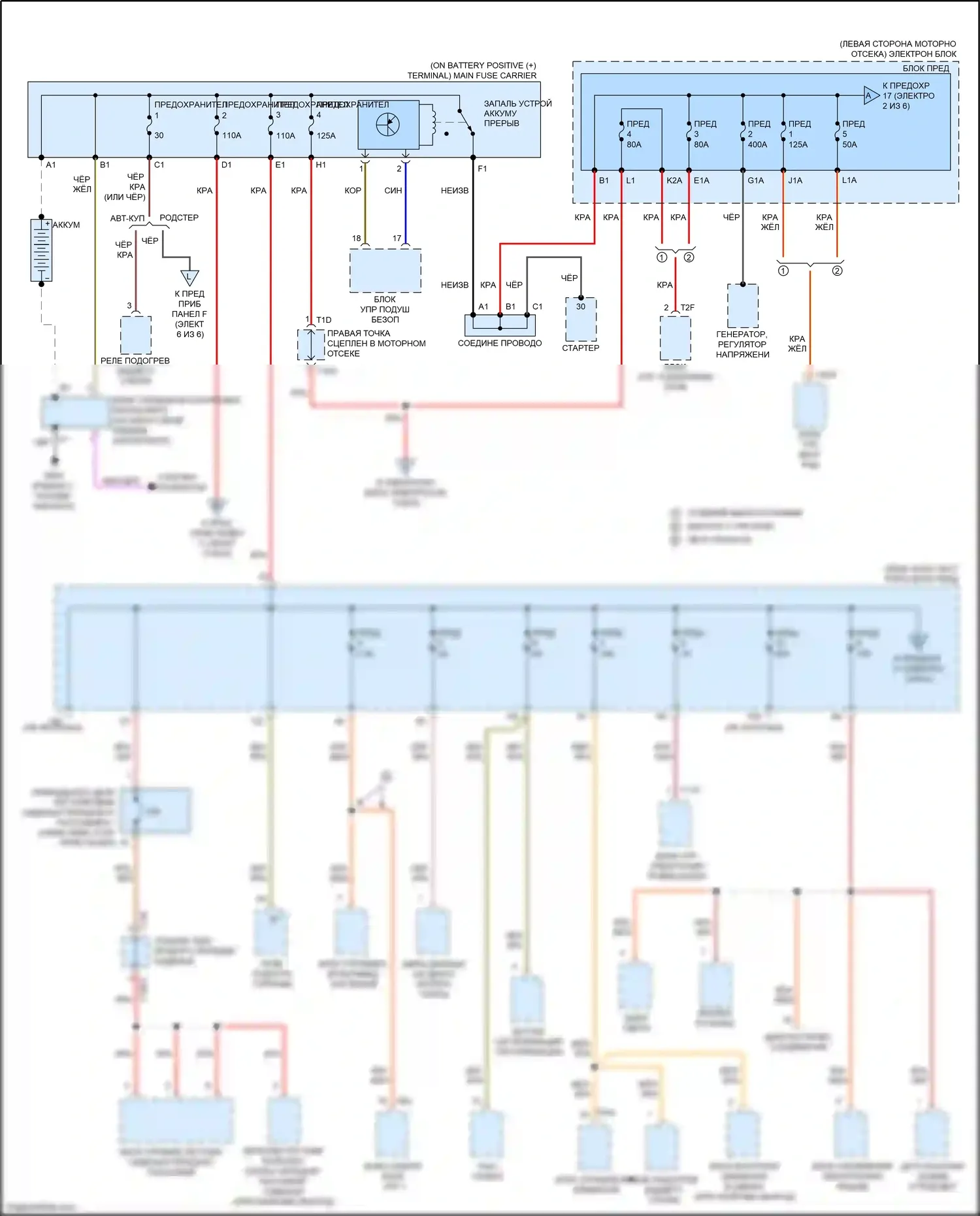 TTS Audi 8S (2014-2018): Электросхема блока предохранителей реле (1 из 6) 