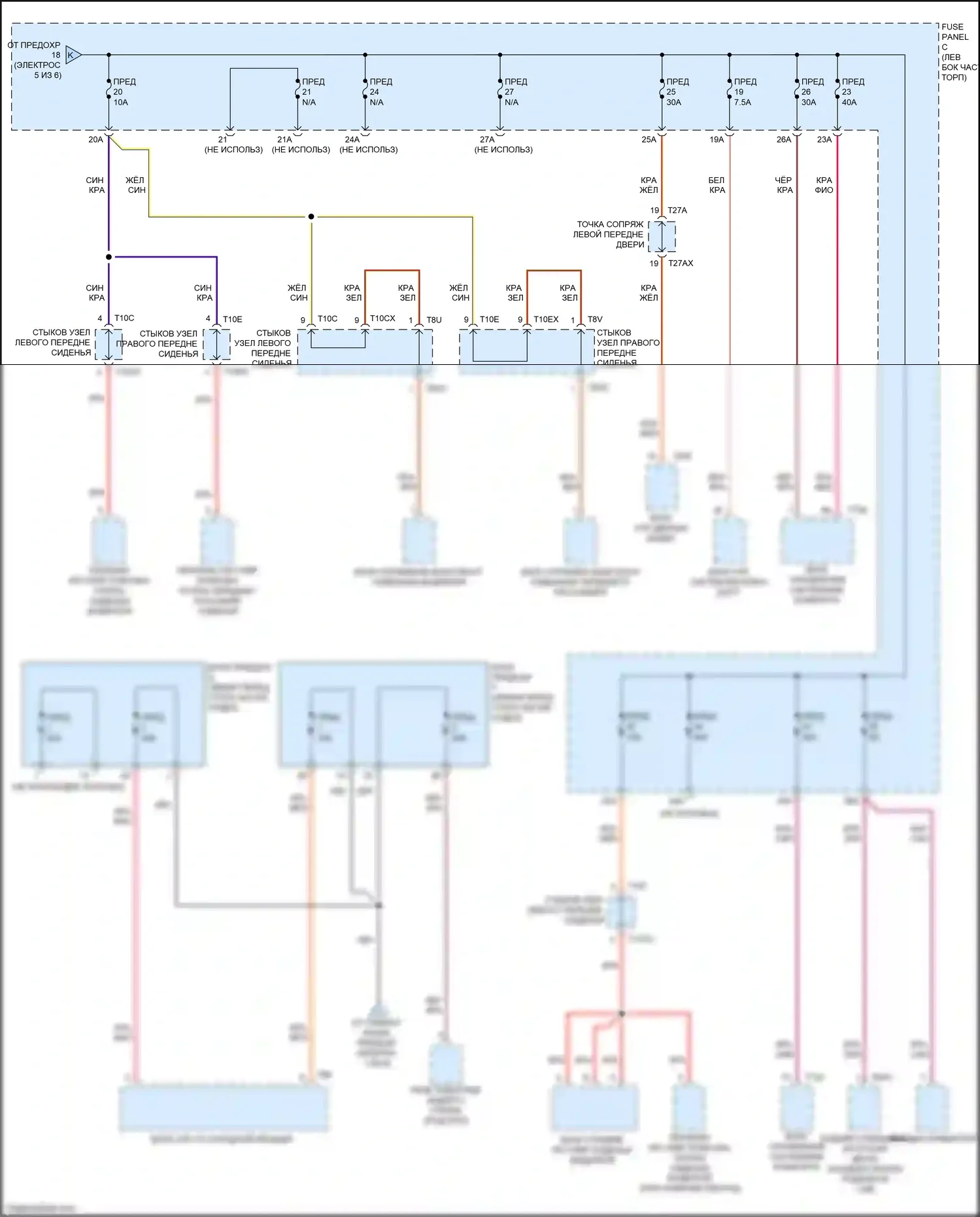 TTS Audi 8S (2014-2018): Электросхема блока предохранителей реле (6 из 6) 