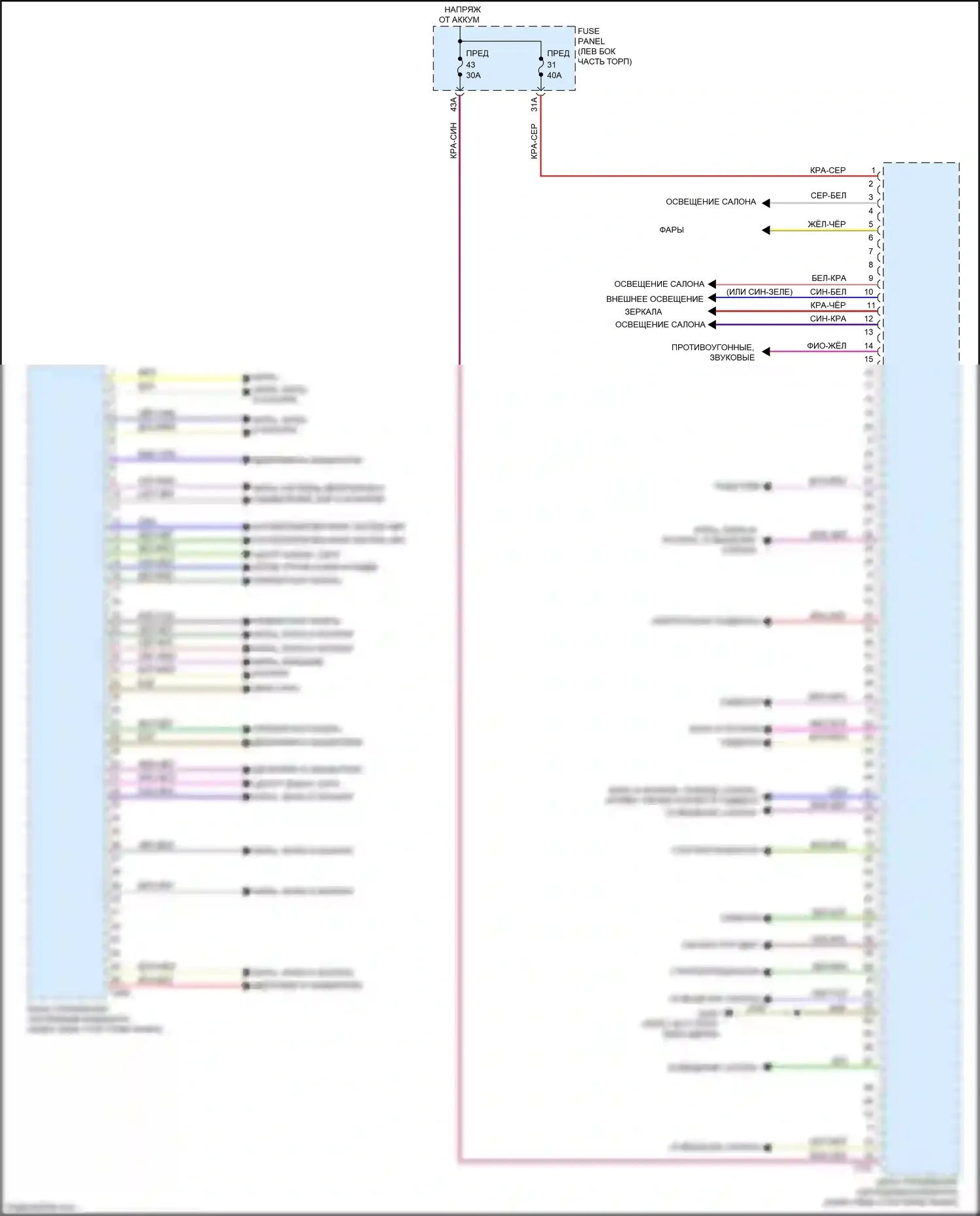 TTS Audi 8S (2014-2018): Электросхема блока управления системами комфорта (1 из 2) 