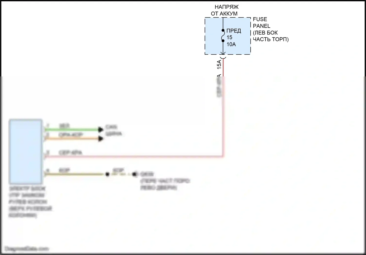 TTS Audi 8S (2014-2018): Электросхема рулевой колонки 