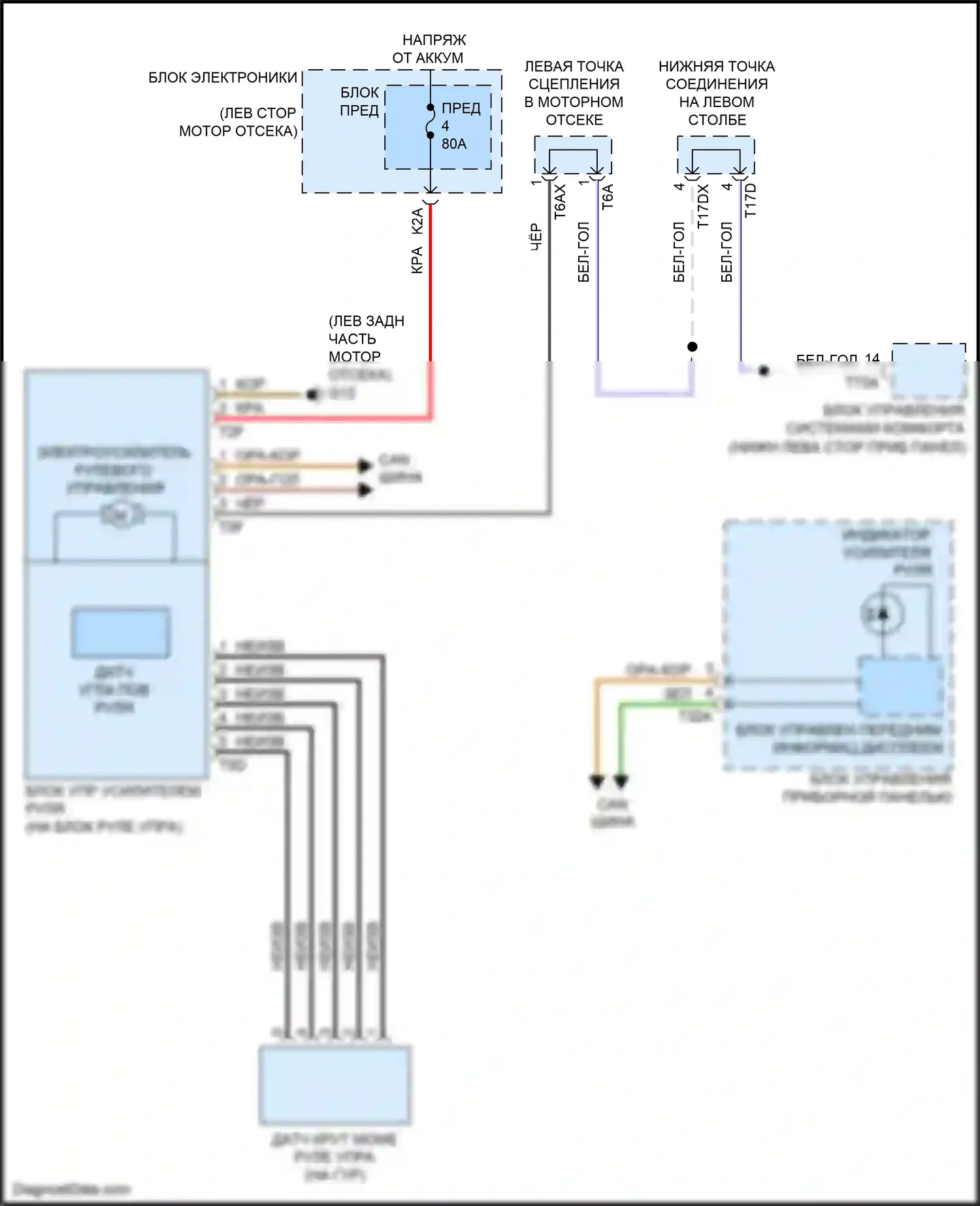 TTS Audi 8S (2014-2018): Электросхема электроусилителя руля 
