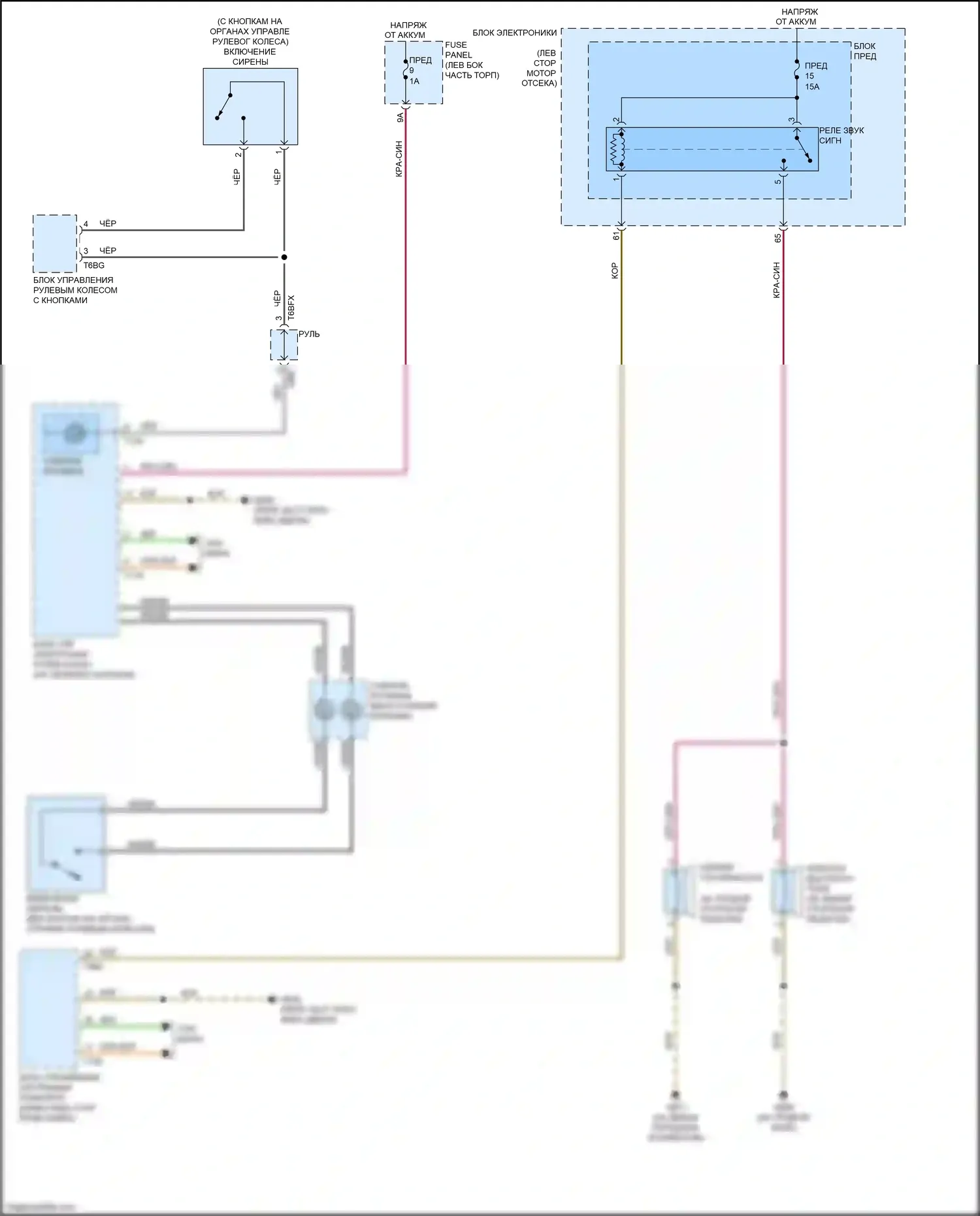 TTS Audi 8S (2014-2018): Электросхема клаксона 