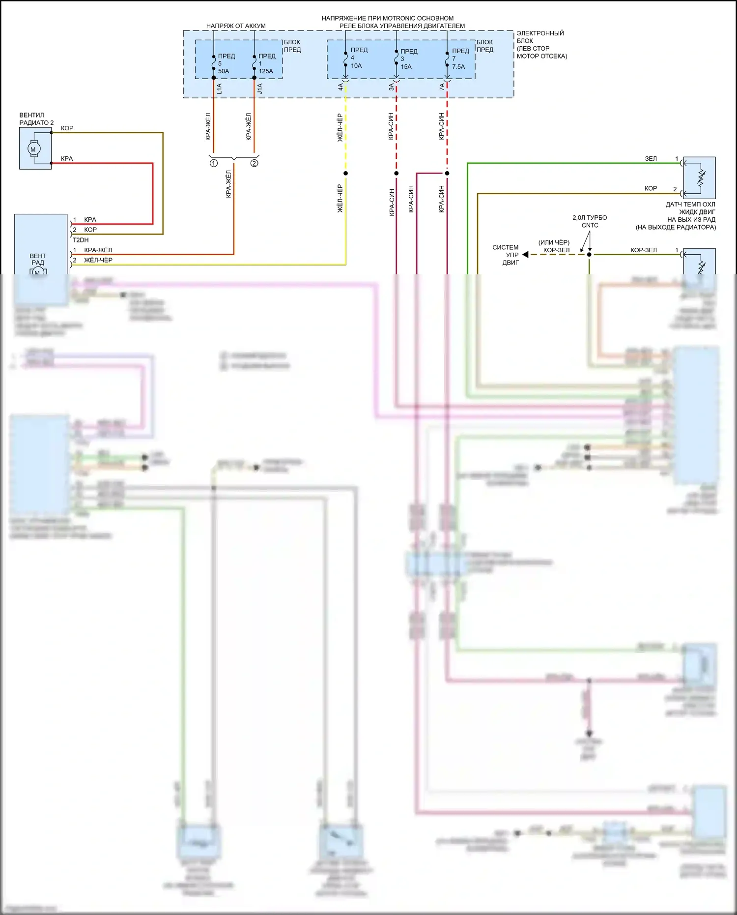 TTS Audi 8S (2014-2018): Электросхема климат контроля (4 из 4) 