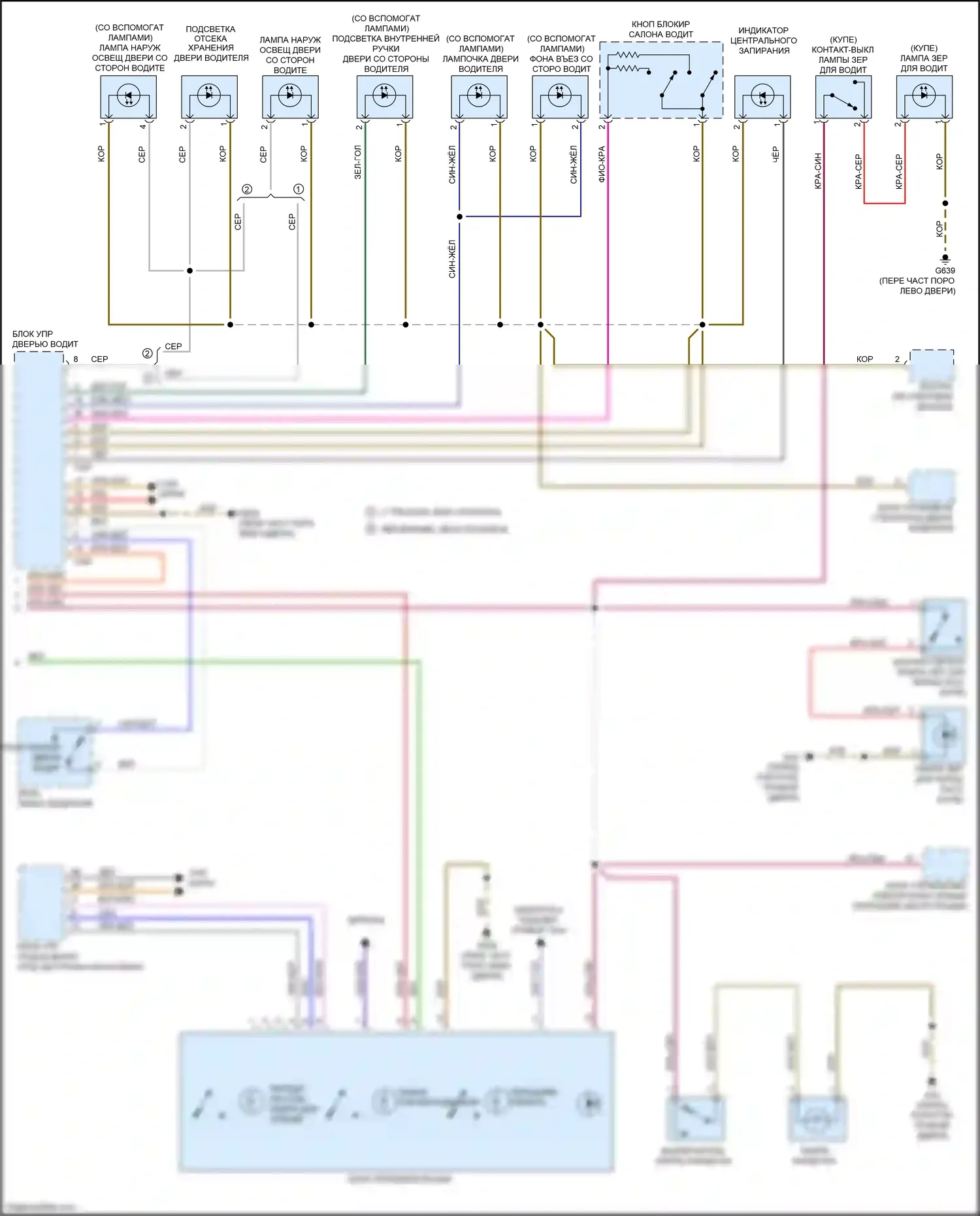 TTS Audi 8S (2014-2018): Электросхема освещения салона (3 из 3) 