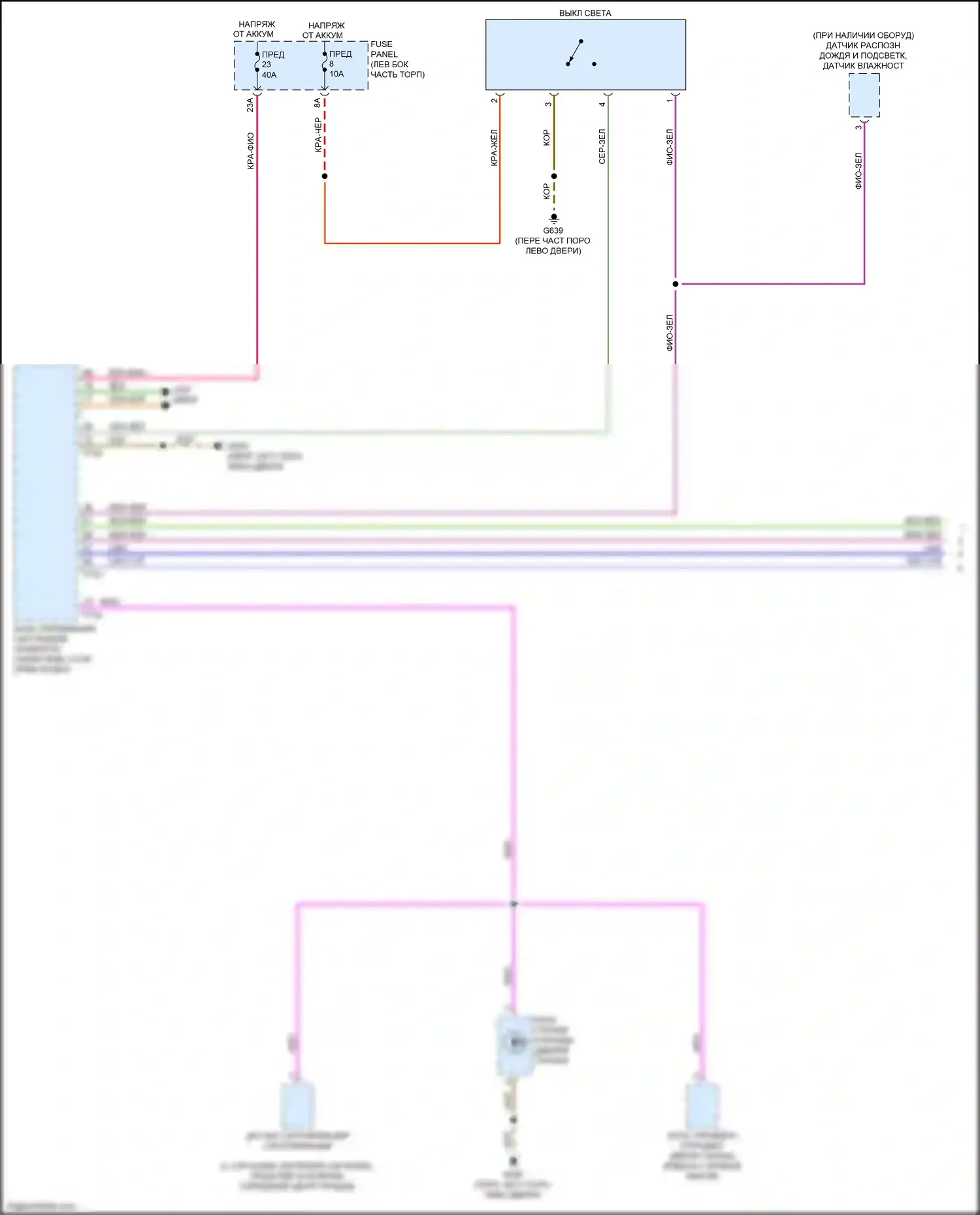 TTS Audi 8S (2014-2018): Электросхема подсветки приборной панели (1 из 3) 