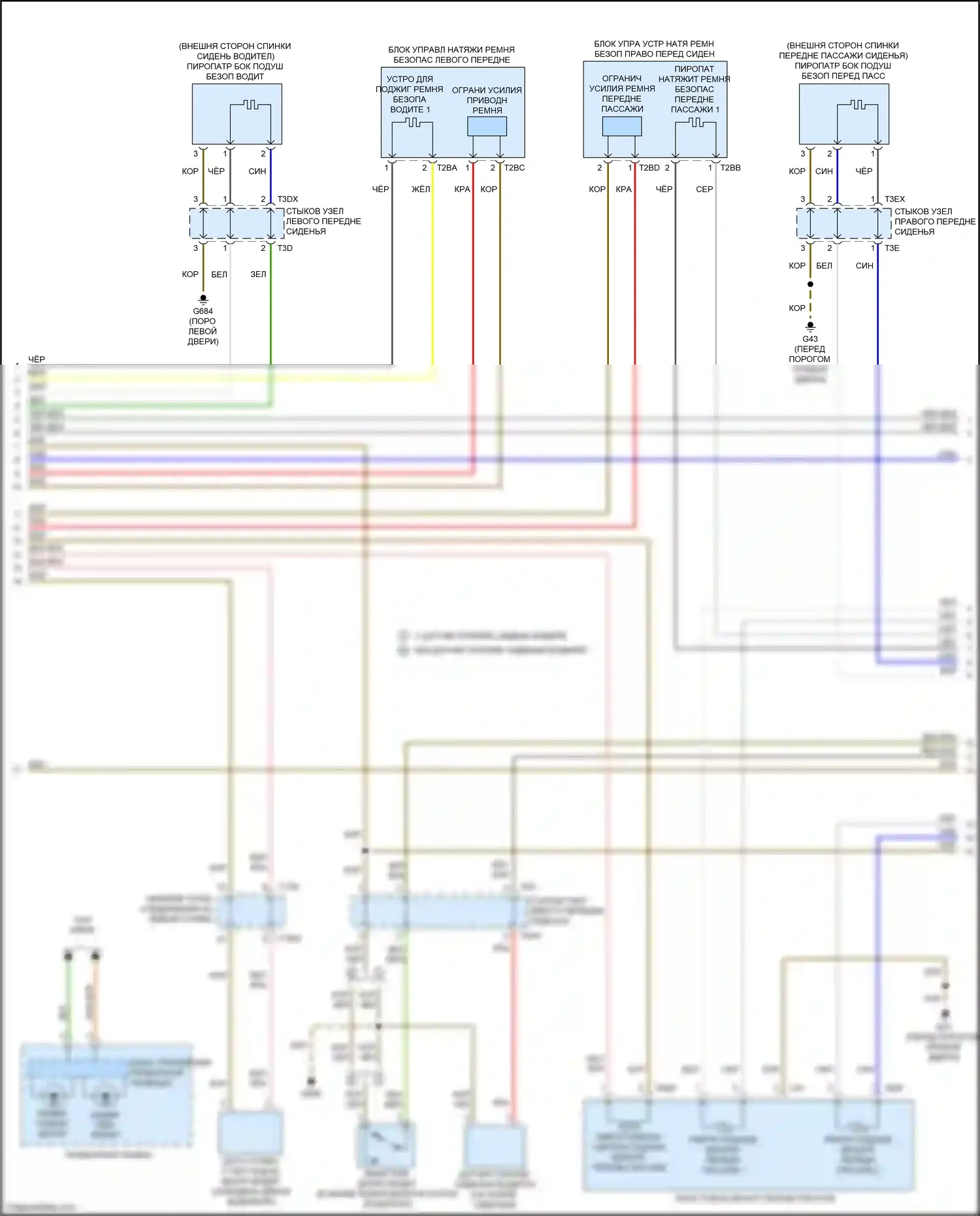 TTS Audi 8S (2014-2018): Электросхема подушек безопасности (2 из 3) 