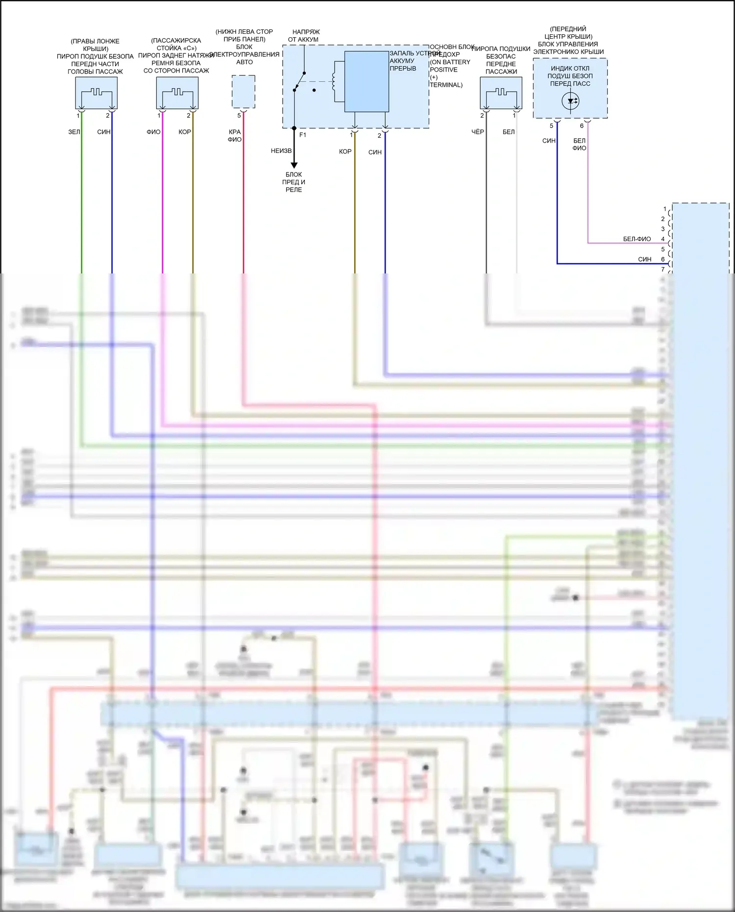 TTS Audi 8S (2014-2018): Электросхема подушек безопасности (3 из 3) 