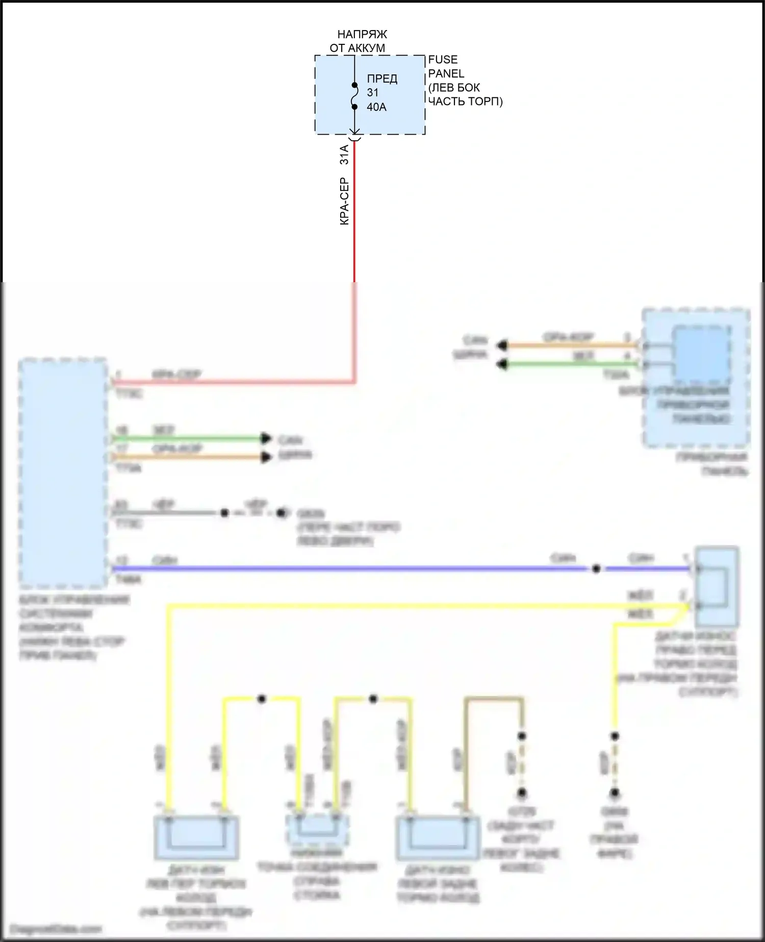TTS Audi 8S (2014-2018): Электросхема датчика износа тормозов 