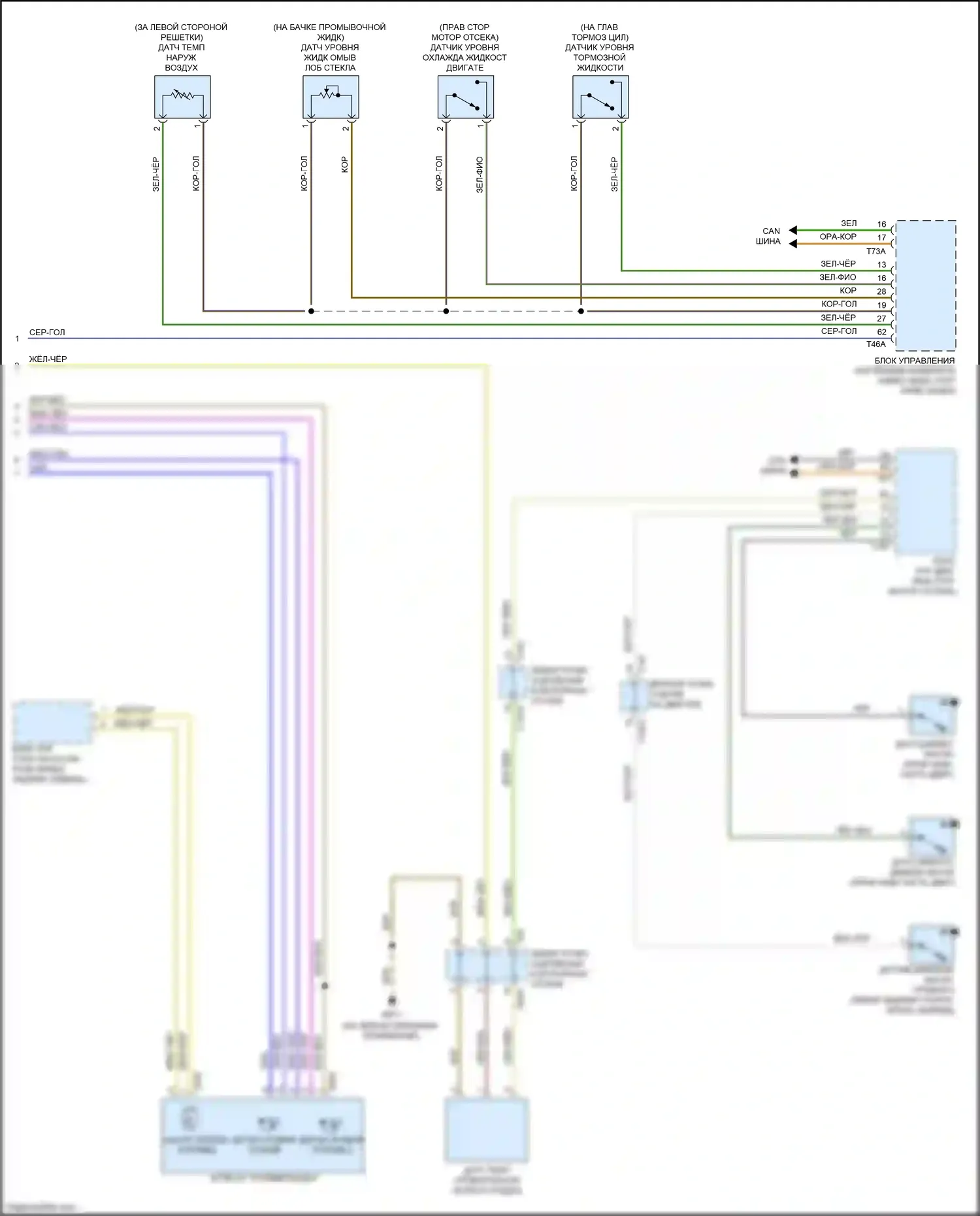 TTS Audi 8S (2014-2018): Электросхема приборной панели (2 из 2) 