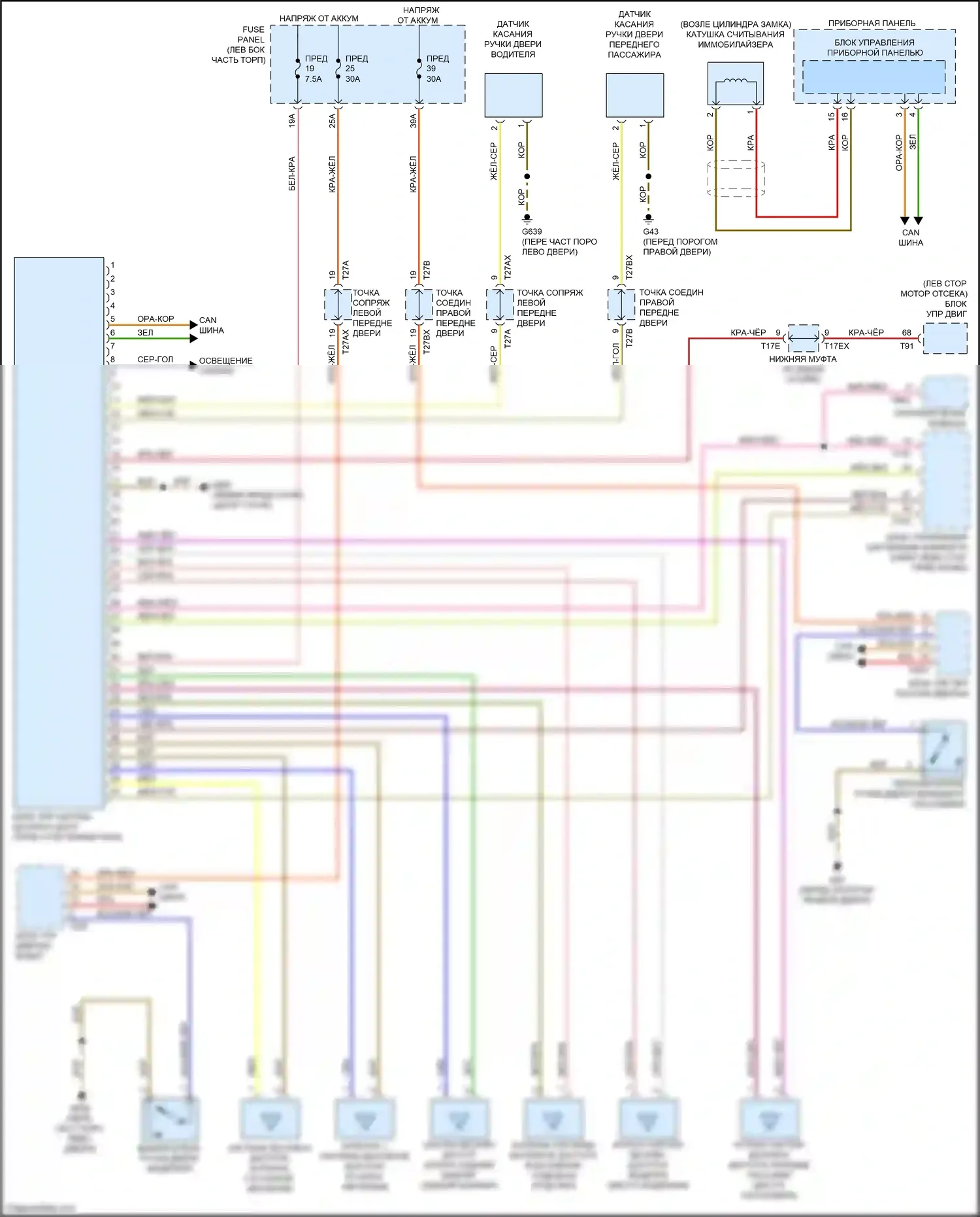 TTS Audi 8S (2014-2018): Электросхема системы бесключевого доступа 