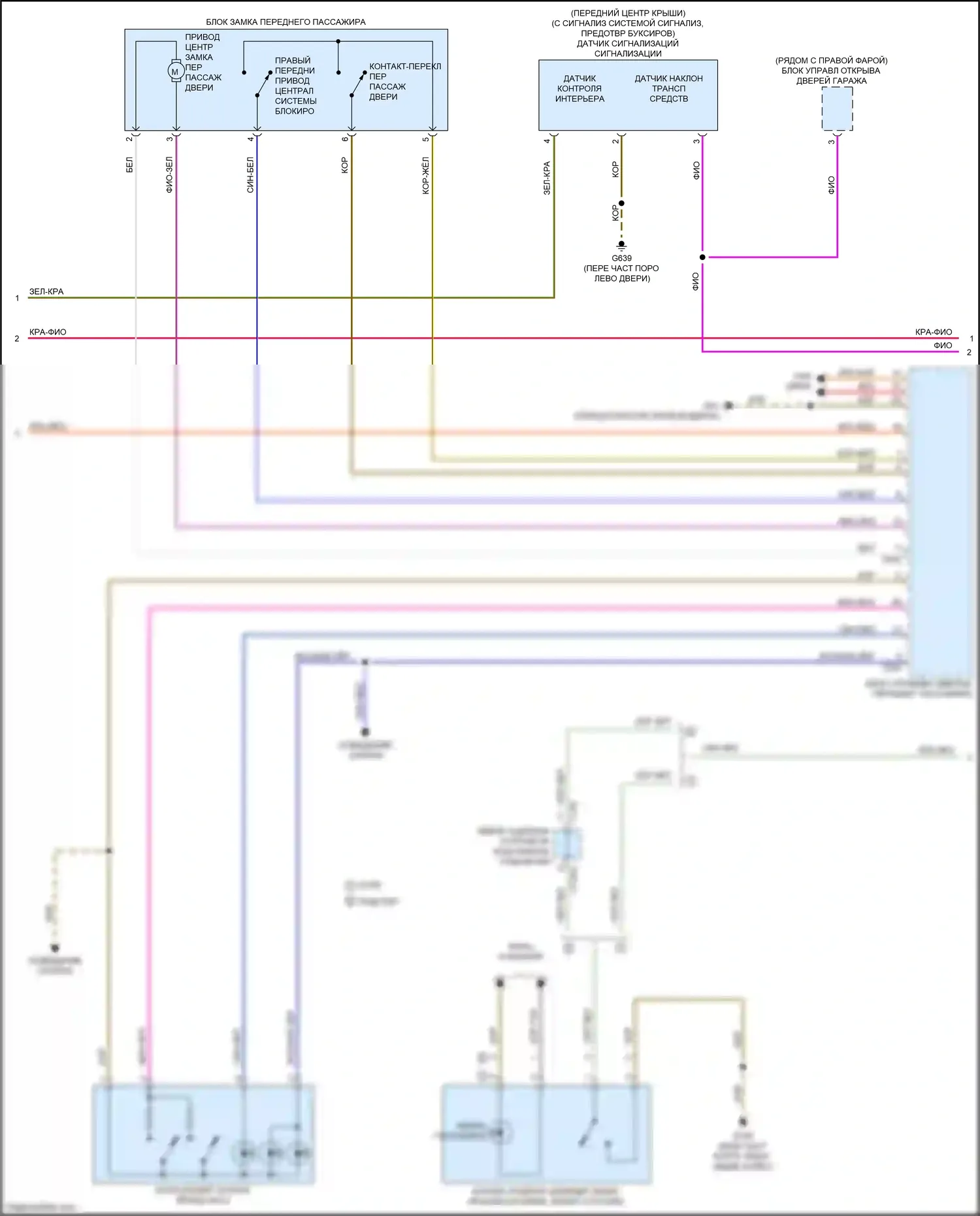 TTS Audi 8S (2014-2018): Электросхема защиты от взлома (2 из 3) 