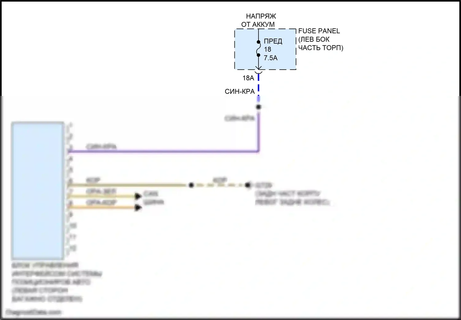 TTS Audi 8S (2014-2018): Электросхема блока управления интерфейсом позиционирования транспортного средства 