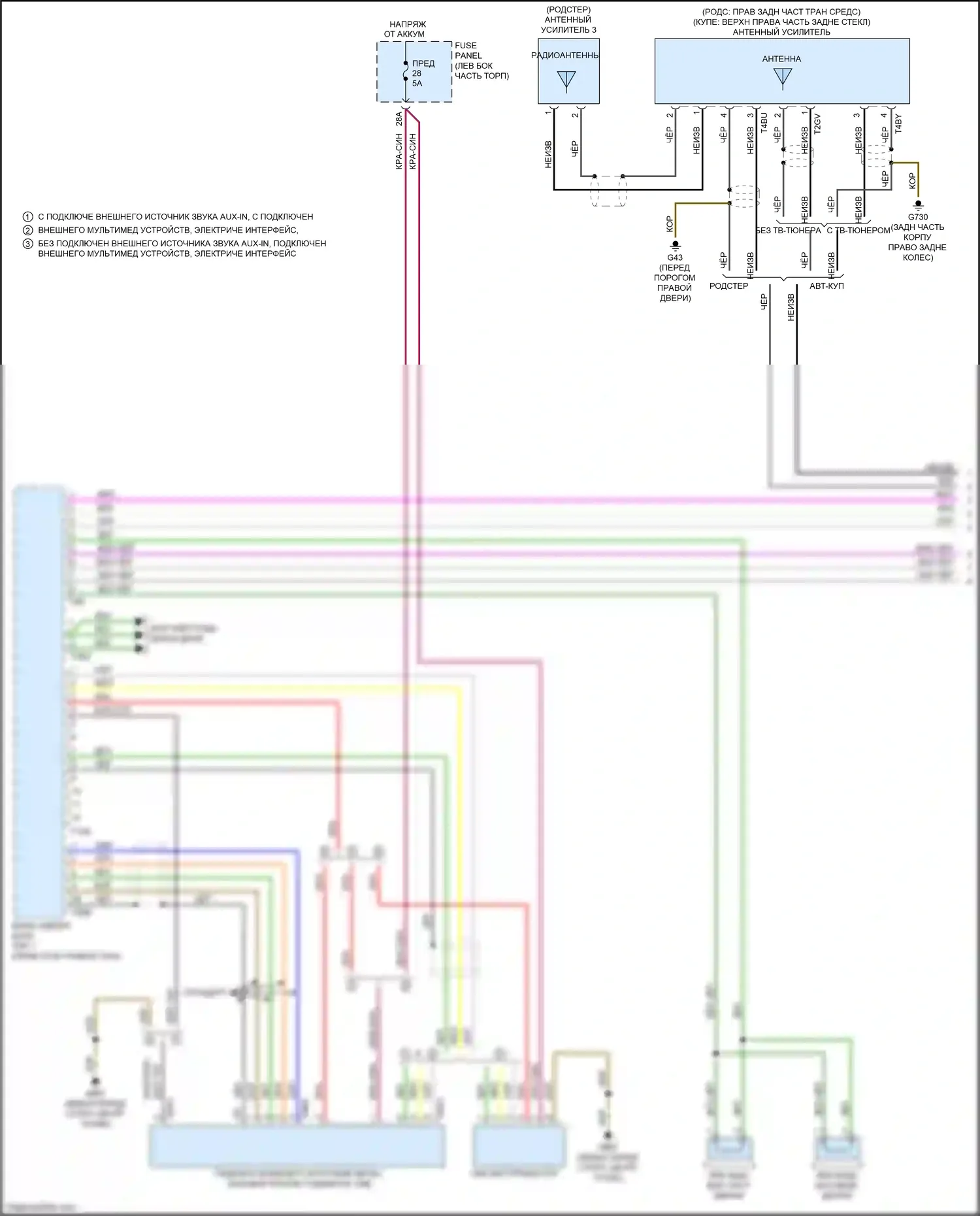 TTS Audi 8S (2014-2018): Электросхема навигации (1 из 4) 