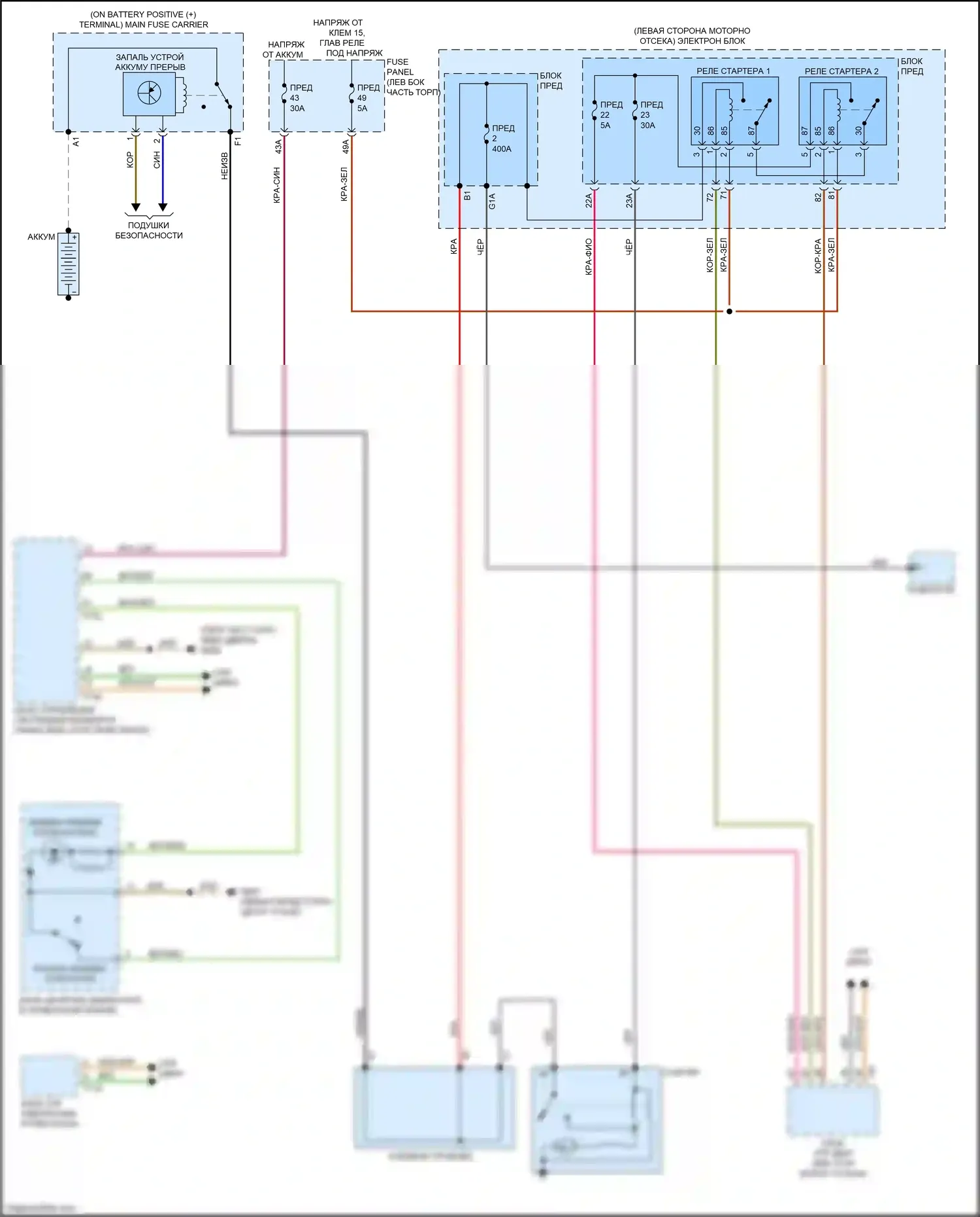 TTS Audi 8S (2014-2018): Электросхема стартера 