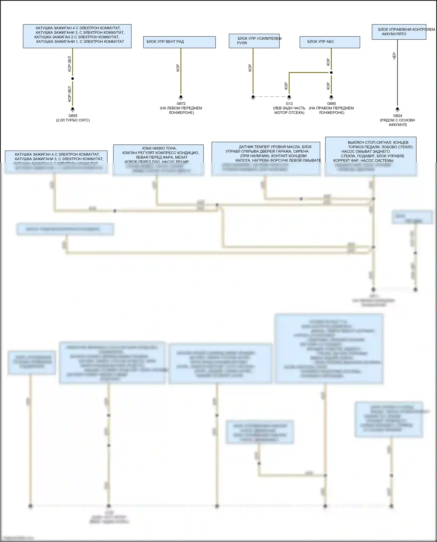 TTS Audi 8S (2014-2018): Электросхема точек подключения масс (1 из 3) 