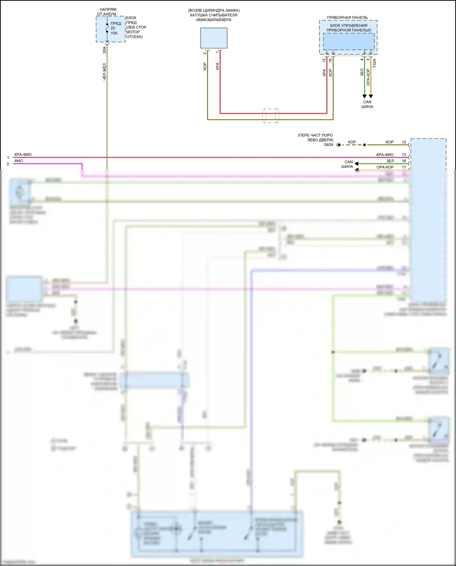 TTS Audi 8S (2014-2018): Электросхема центрального замка (3 из 3) 