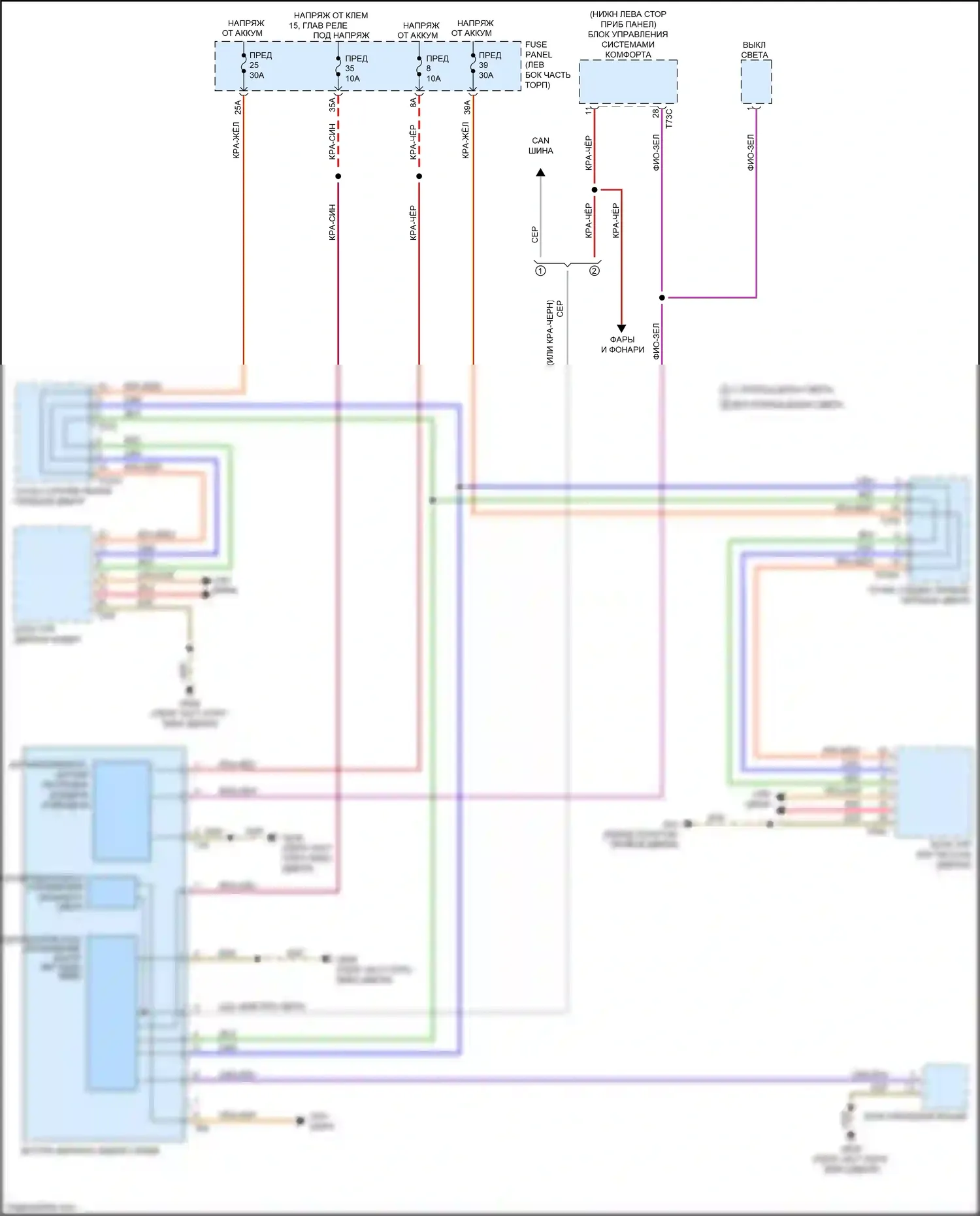 TTS Audi 8S (2014-2018): Электросхема автоматического дневного/ночного зеркала 