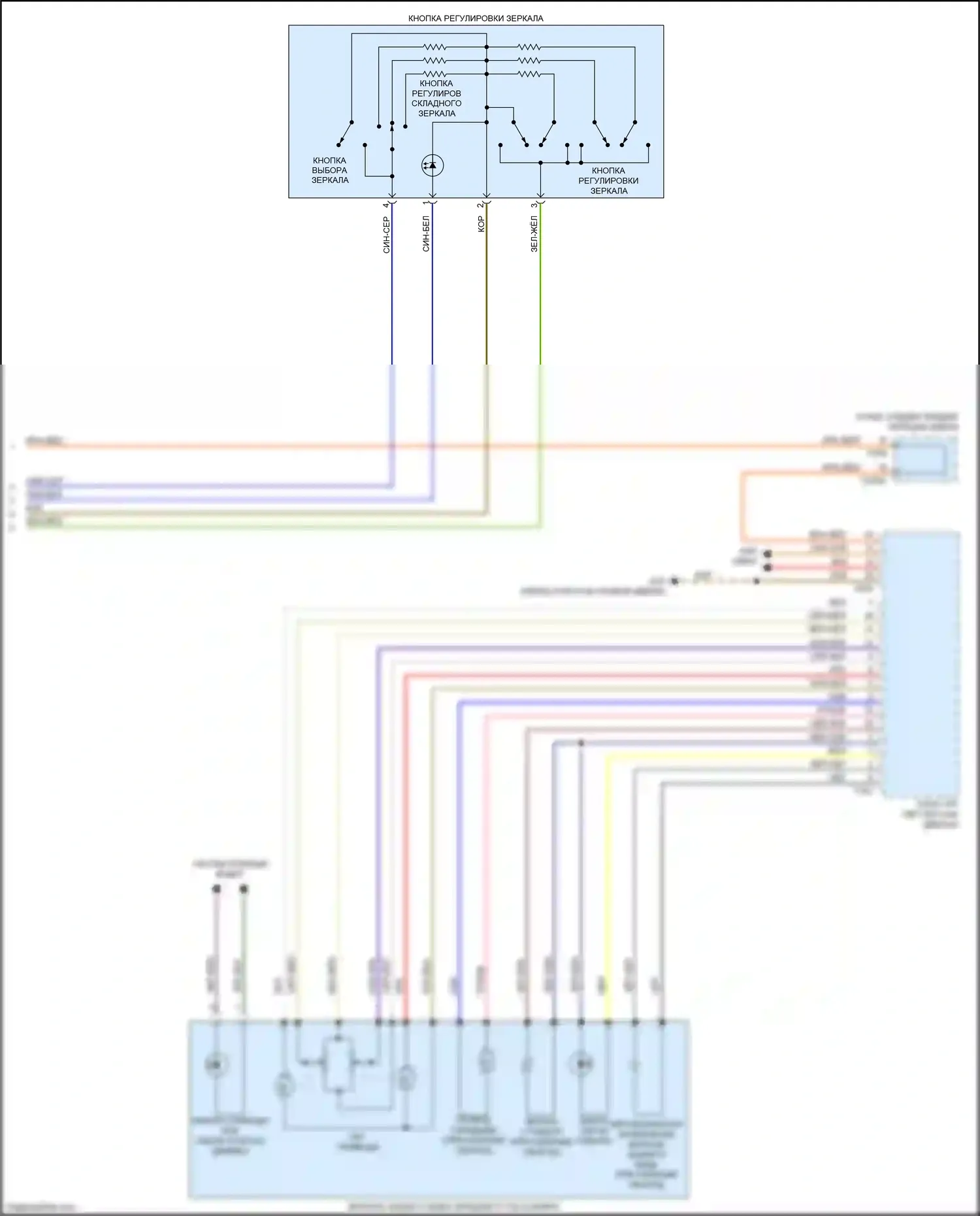 TTS Audi 8S (2014-2018): Управление зеркалами заднего вида электросхема (2 из 2) 