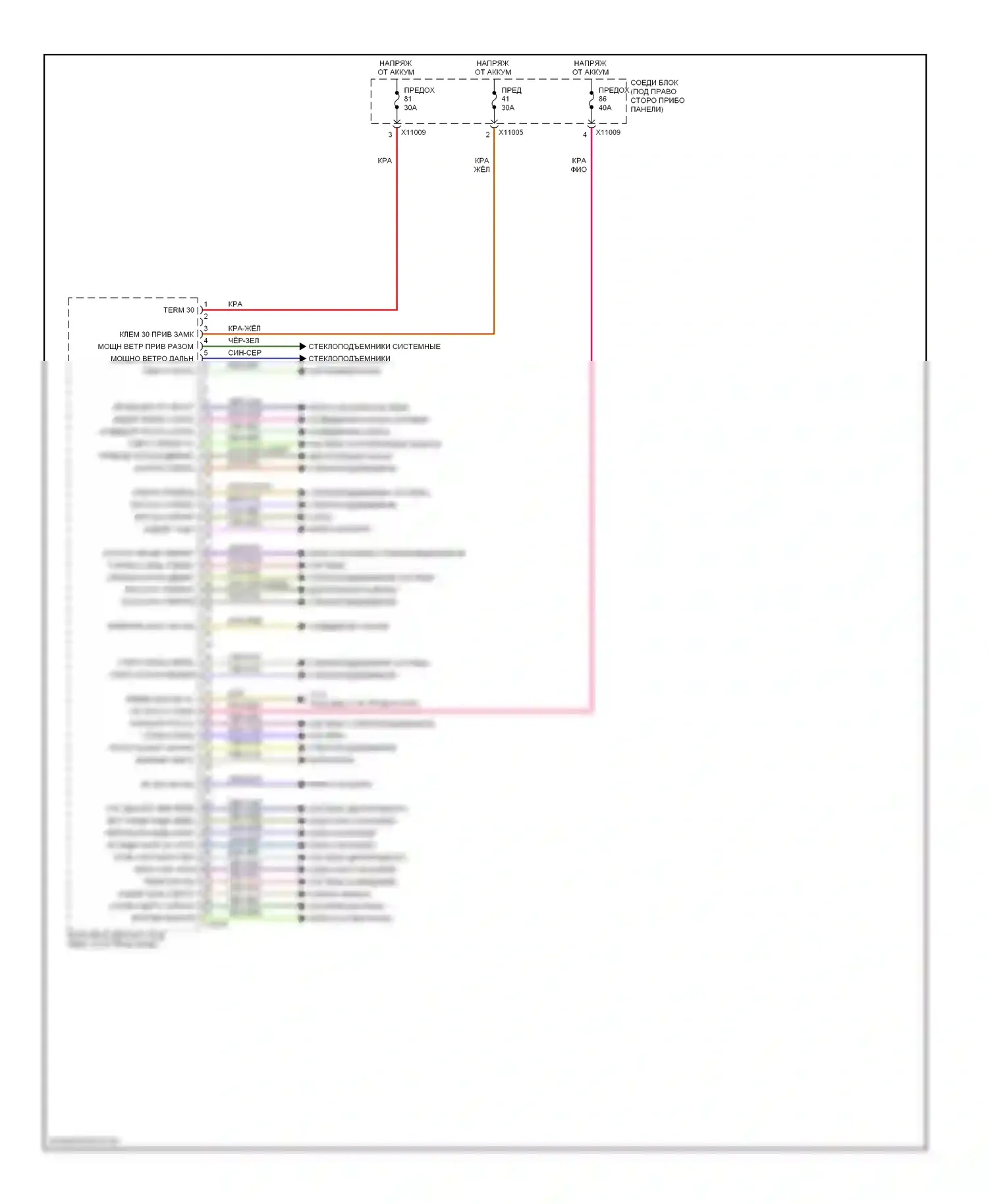 1 серия BMW E81/E82/E87/E88 рестайлинг 2 (2011-2014): Электросхема блоков управления кузовом (2 из 2) 