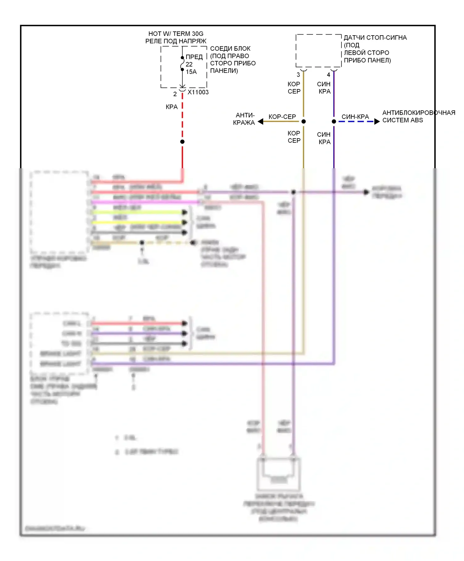 1 серия BMW E81/E82/E87/E88 рестайлинг 2 (2011-2014): Электросхема блокировки селектора 